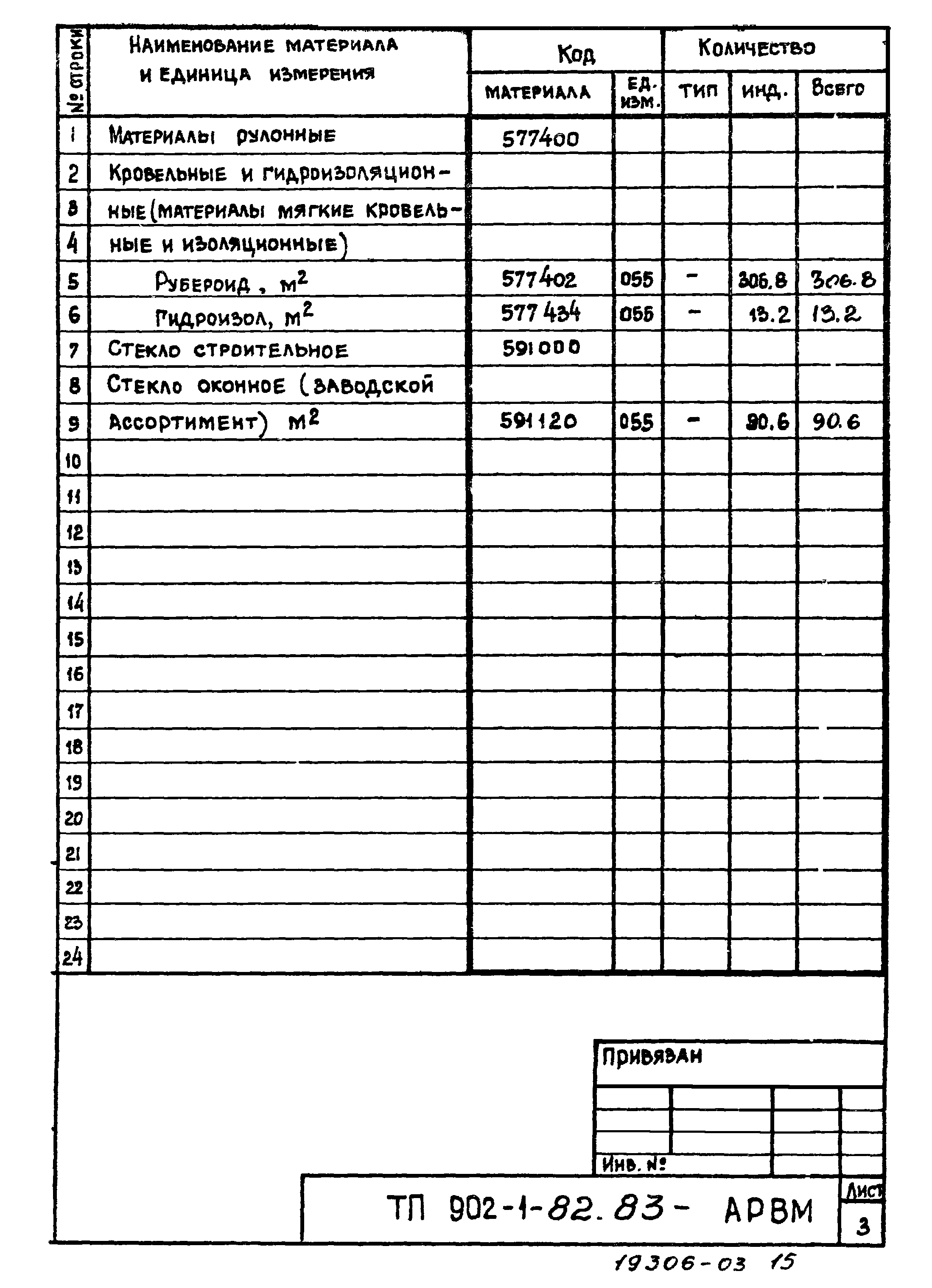 Типовой проект 902-1-82.83
