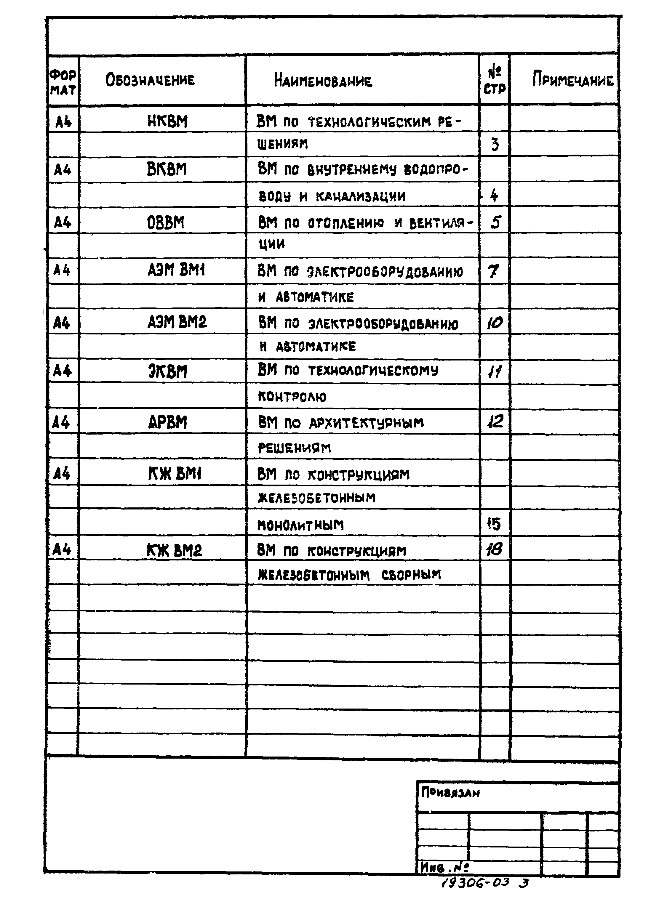 Типовой проект 902-1-82.83