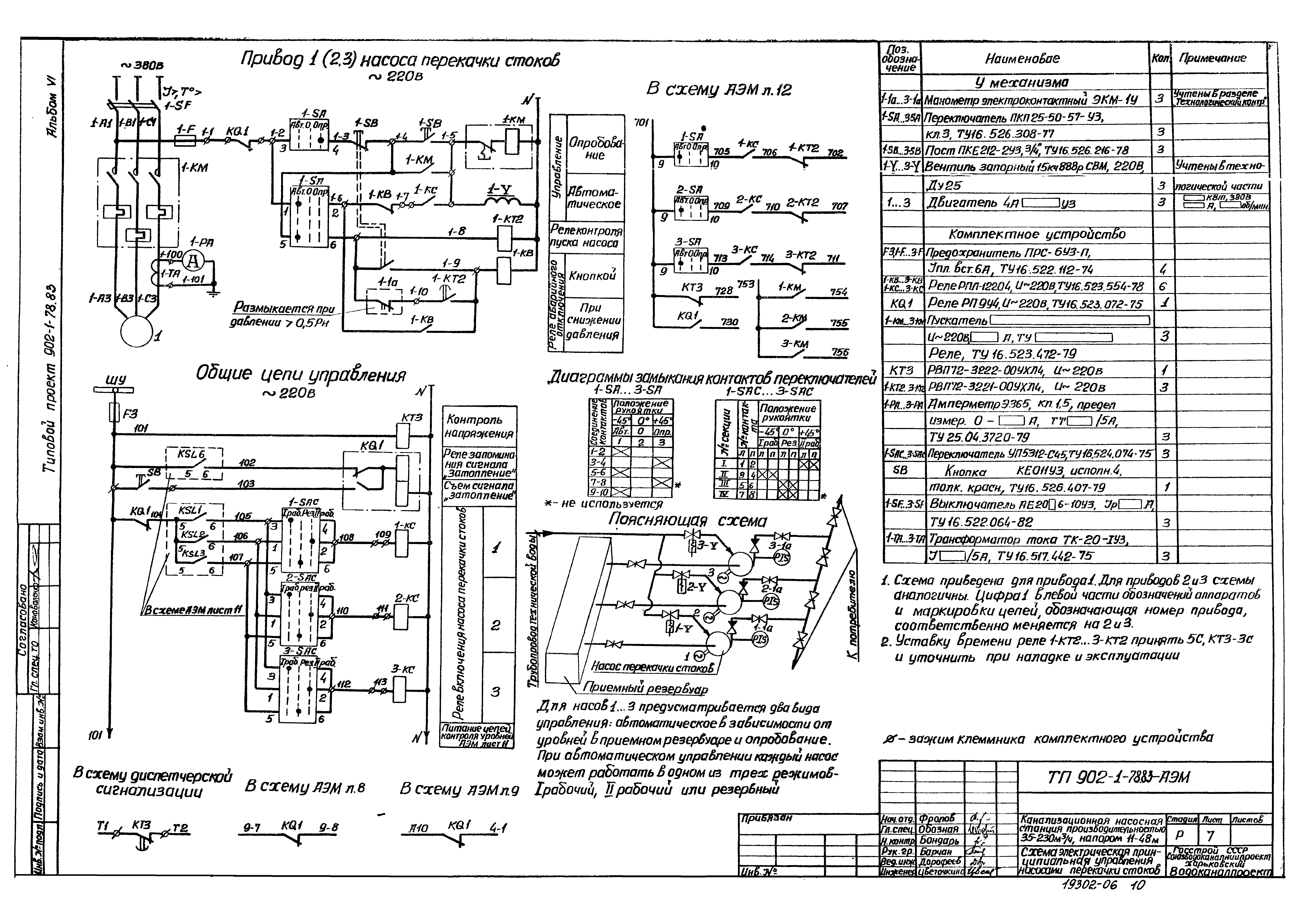 Типовой проект 902-1-82.83