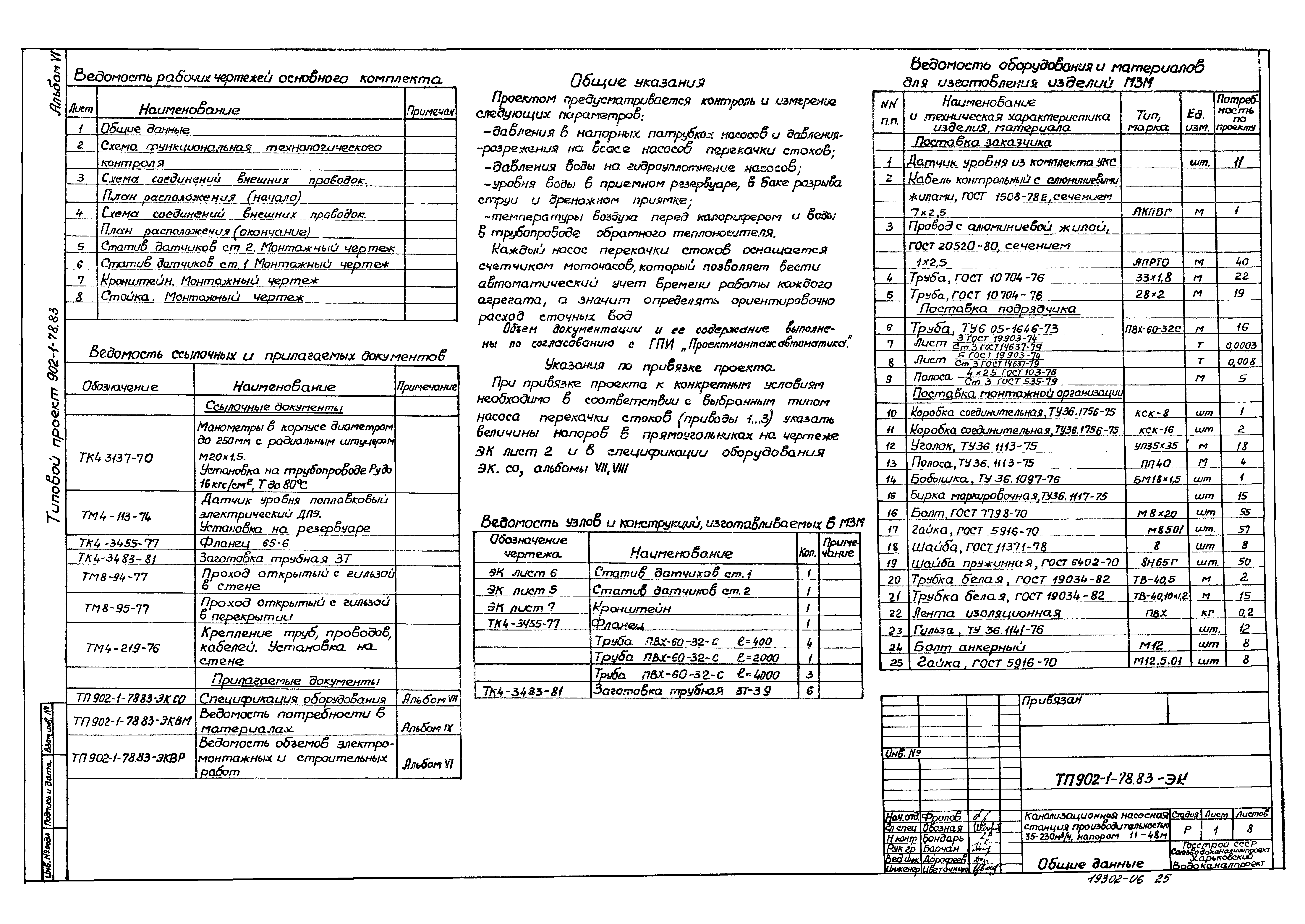 Типовой проект 902-1-82.83