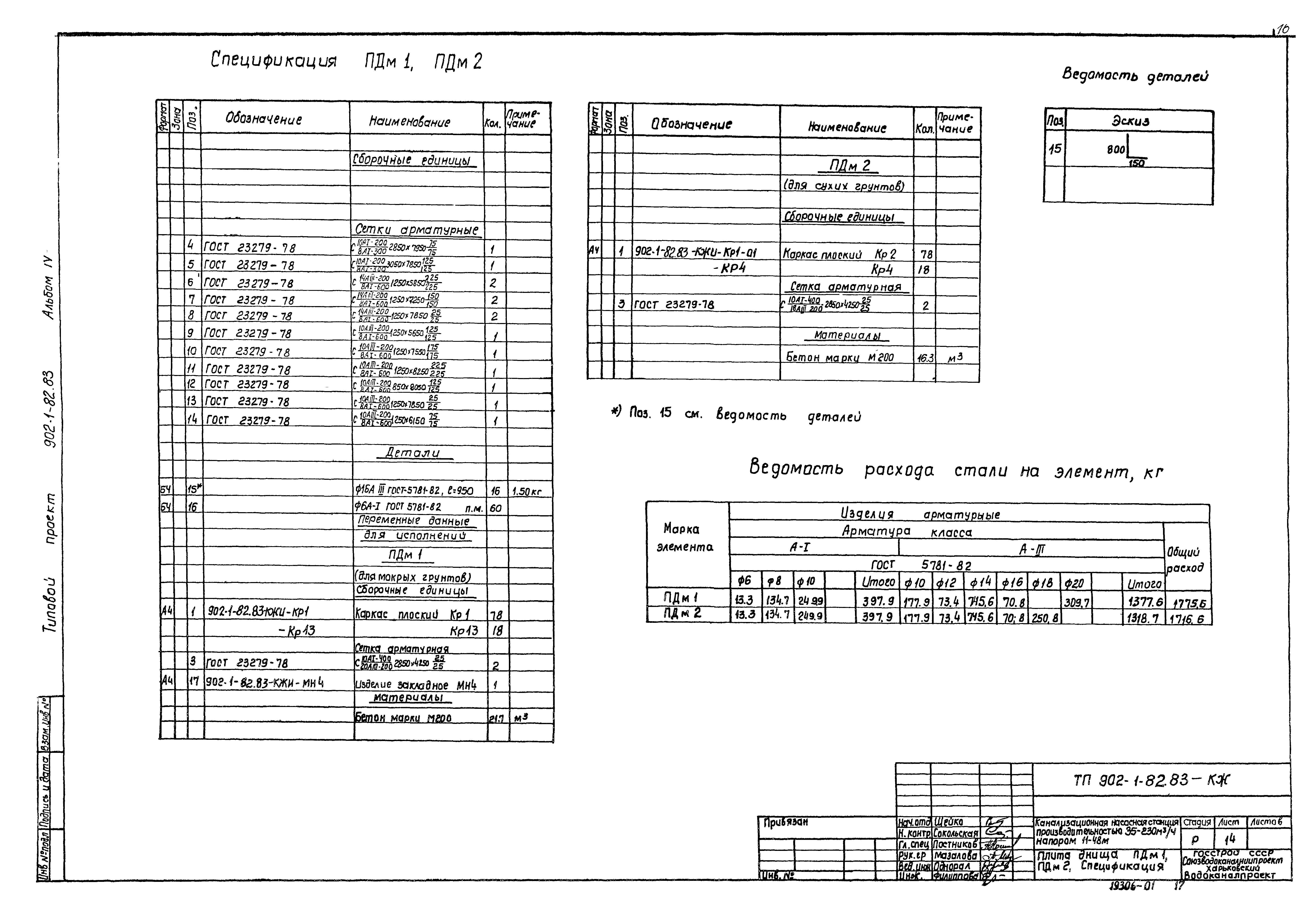 Типовой проект 902-1-82.83