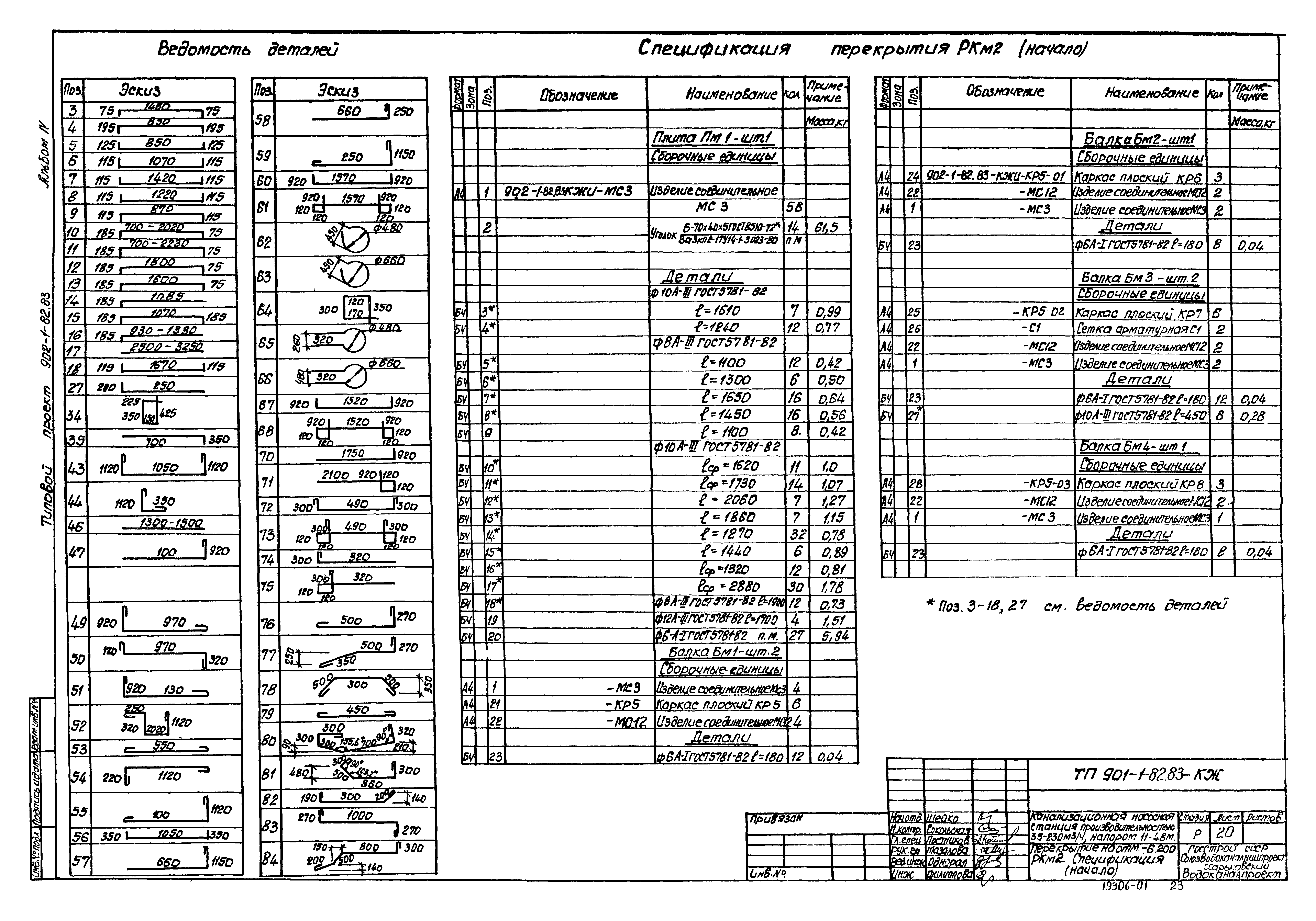 Типовой проект 902-1-82.83