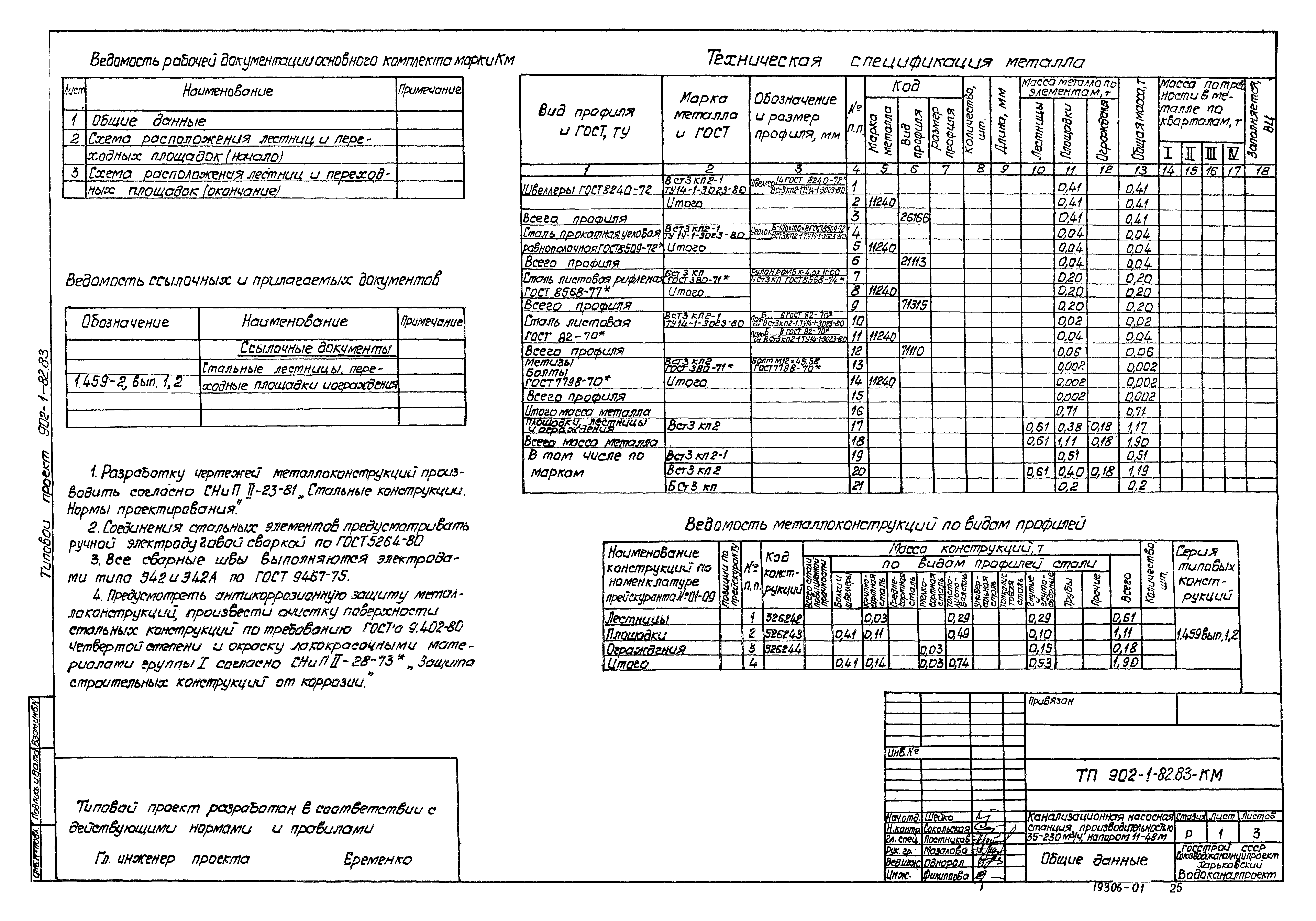 Типовой проект 902-1-82.83