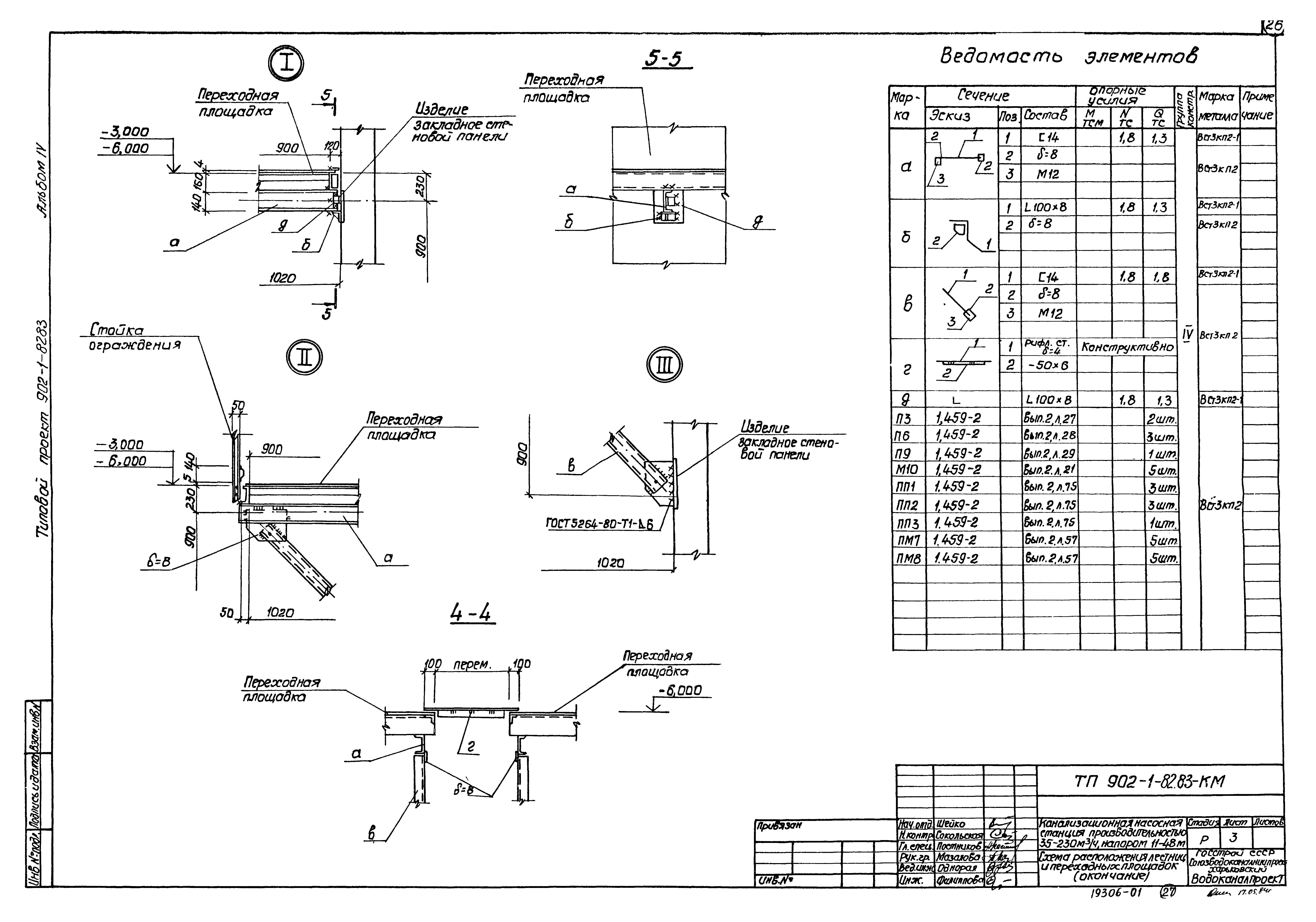 Типовой проект 902-1-82.83