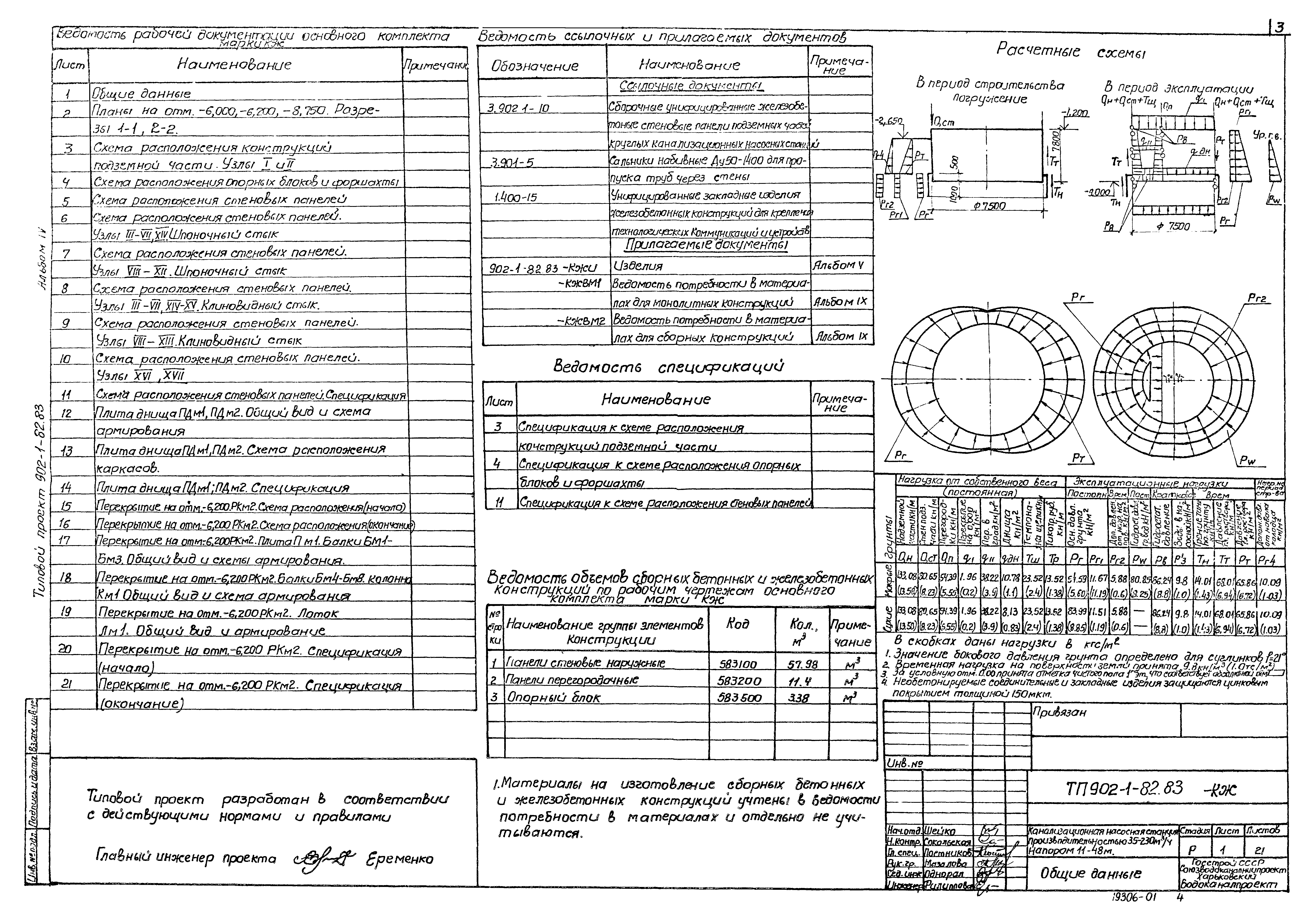 Типовой проект 902-1-82.83