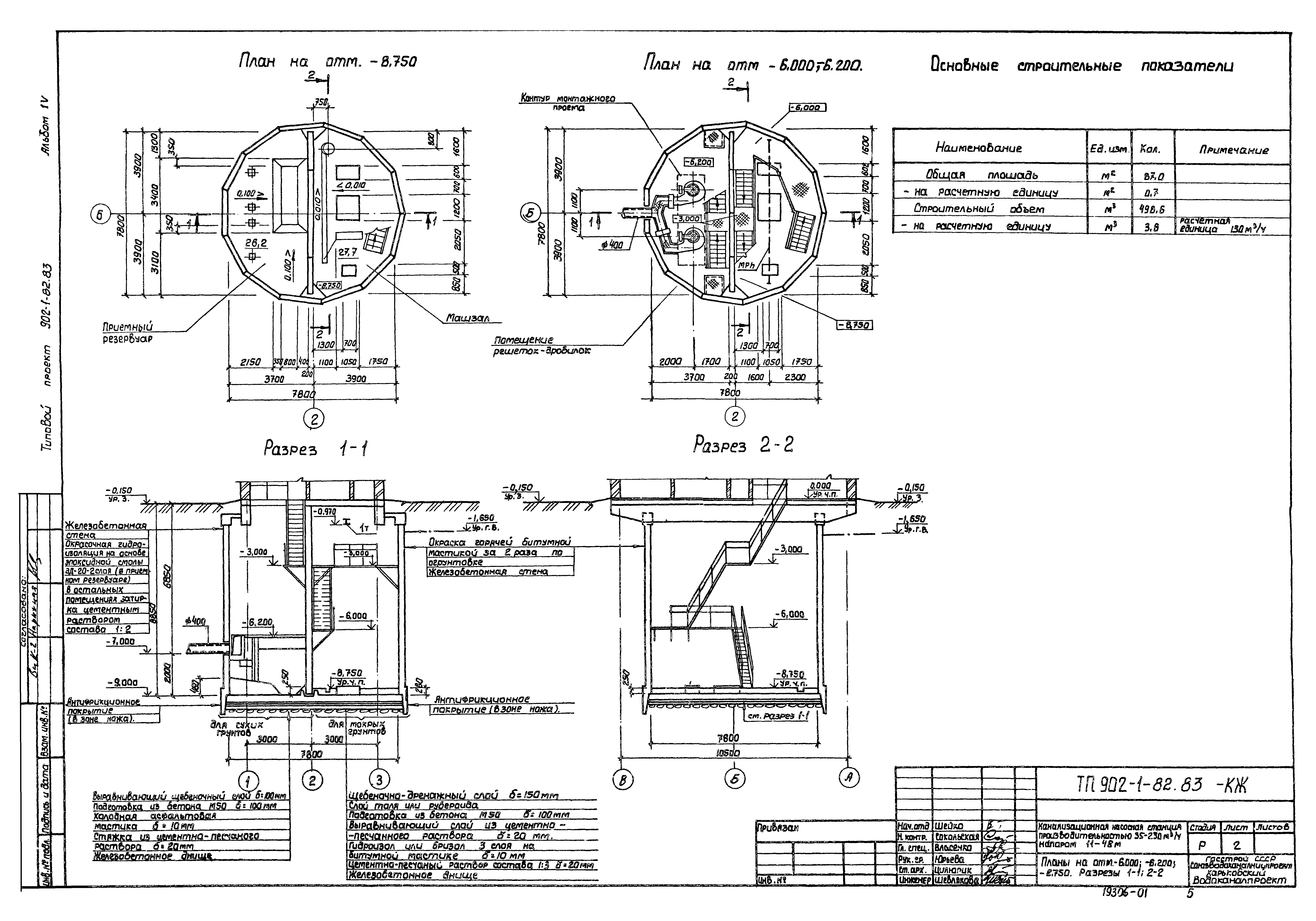Типовой проект 902-1-82.83