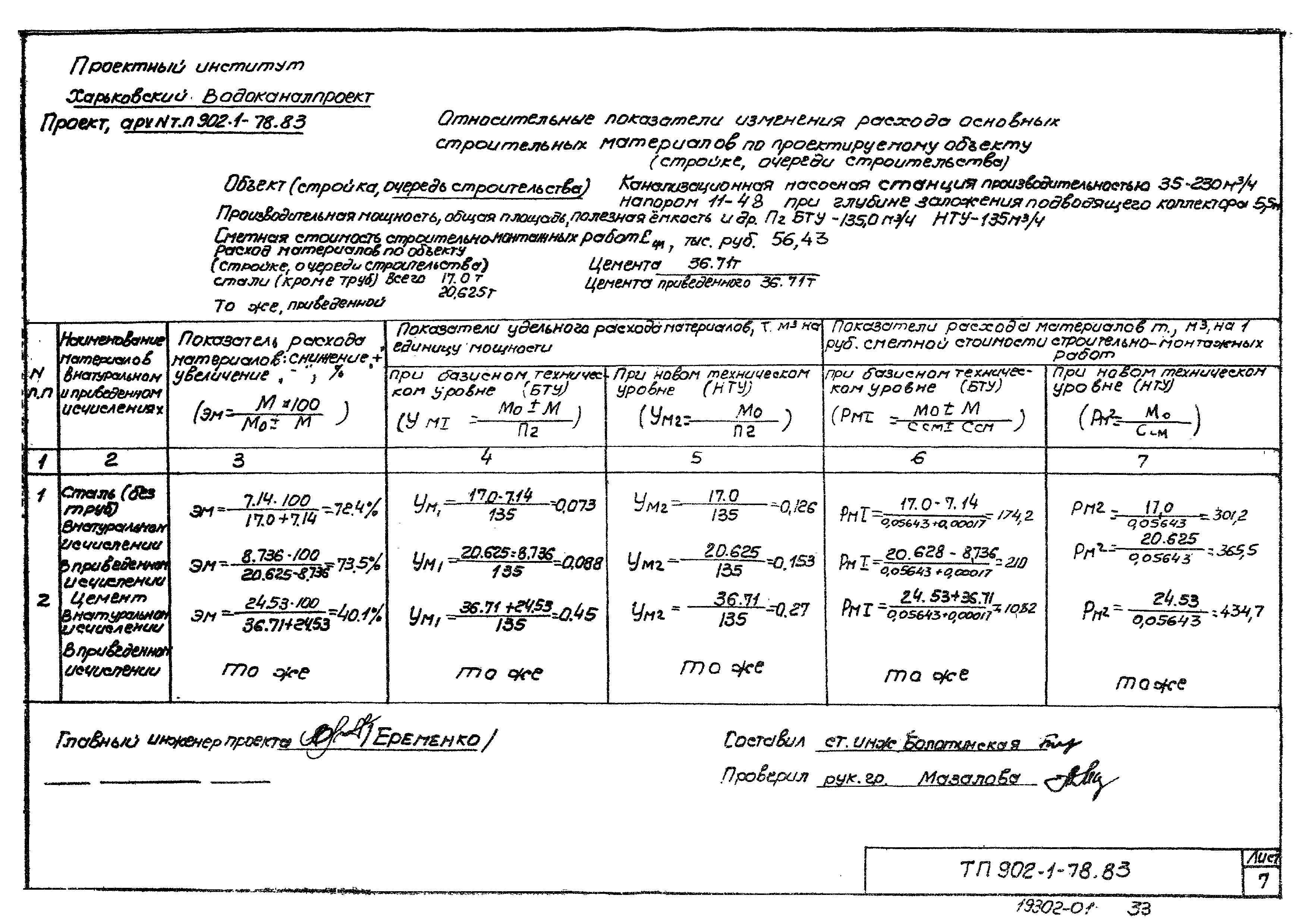 Типовой проект 902-1-82.83