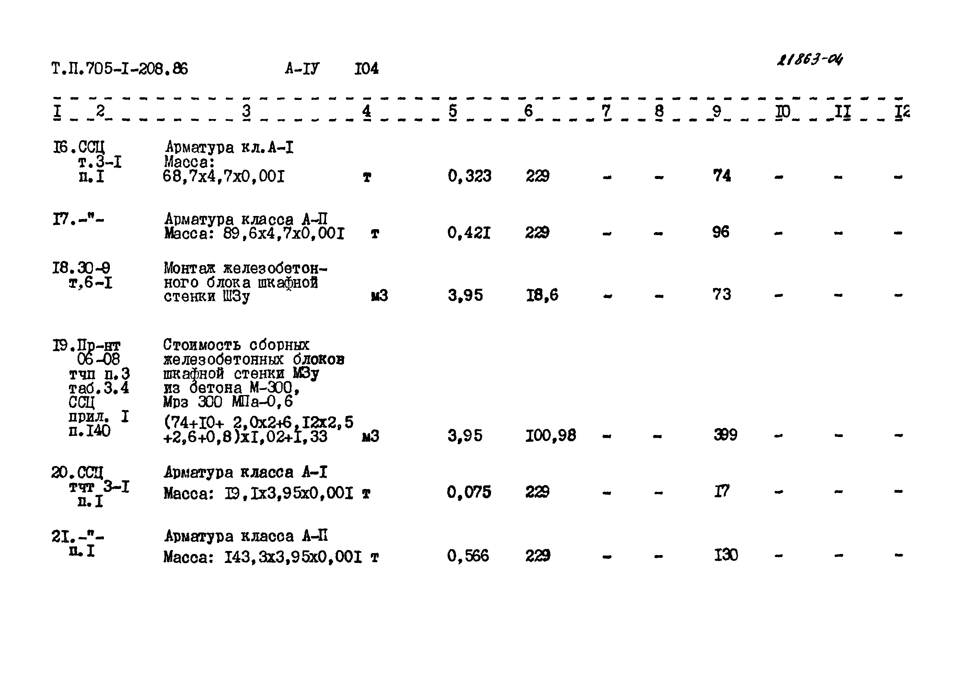 Типовой проект 705-1-208.86