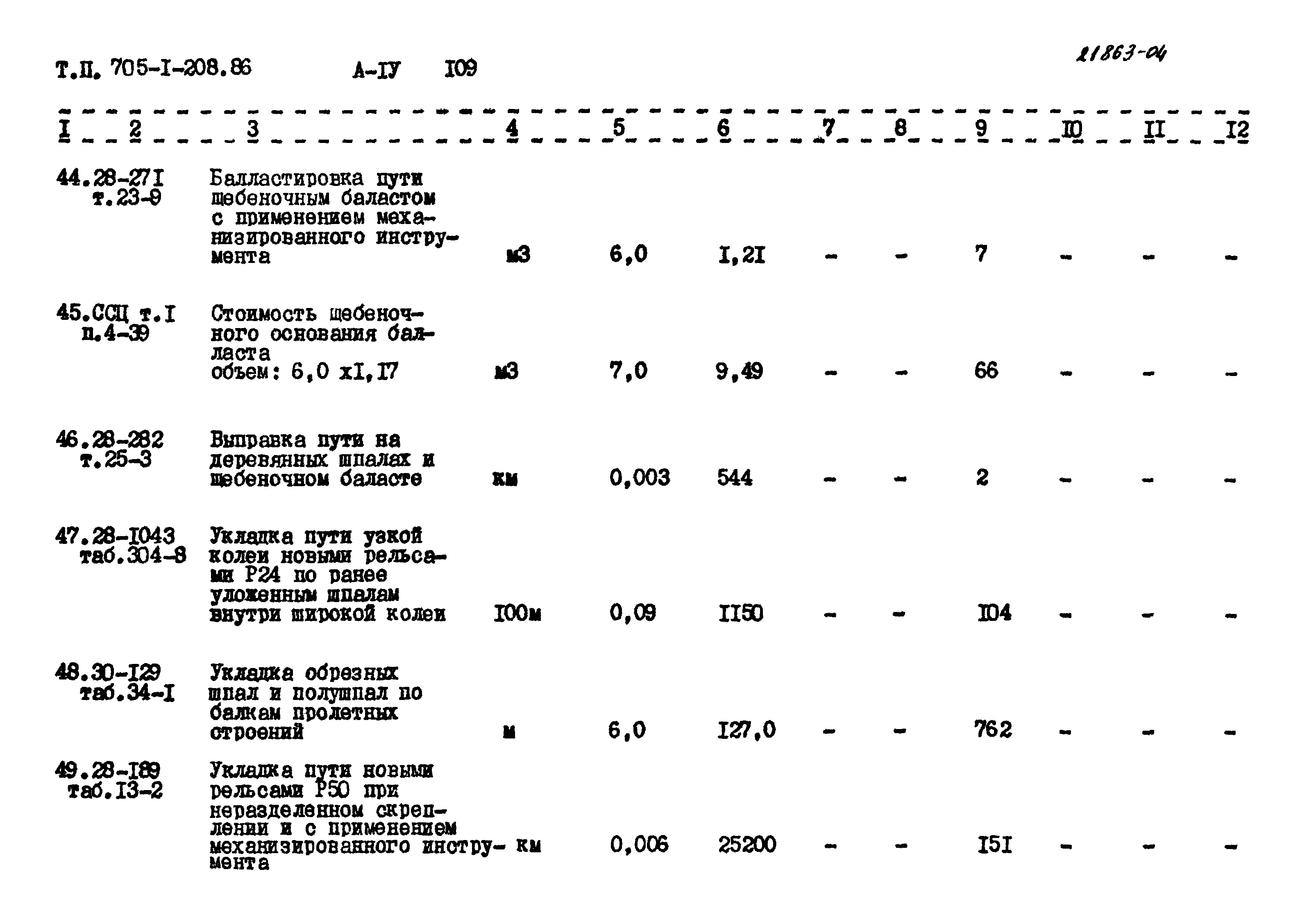 Типовой проект 705-1-208.86