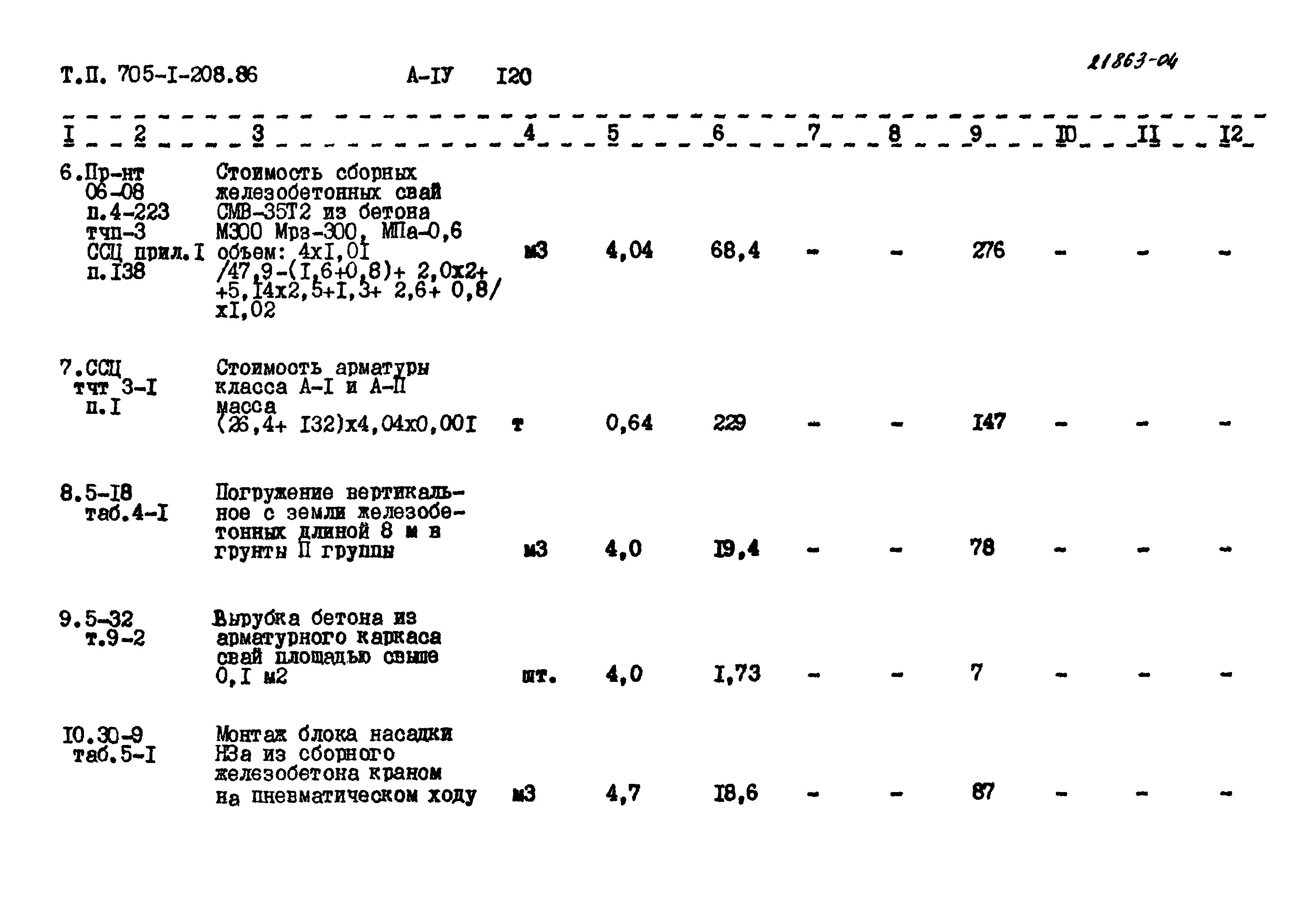 Типовой проект 705-1-208.86