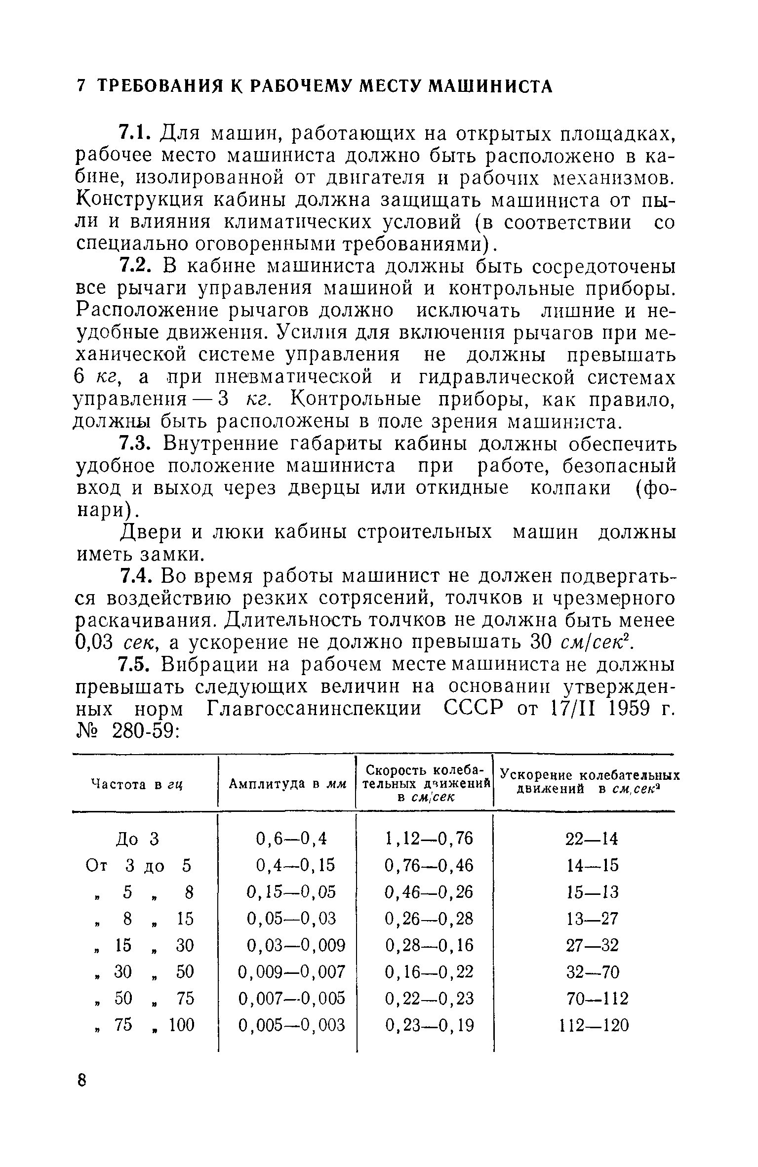 СН 222-62