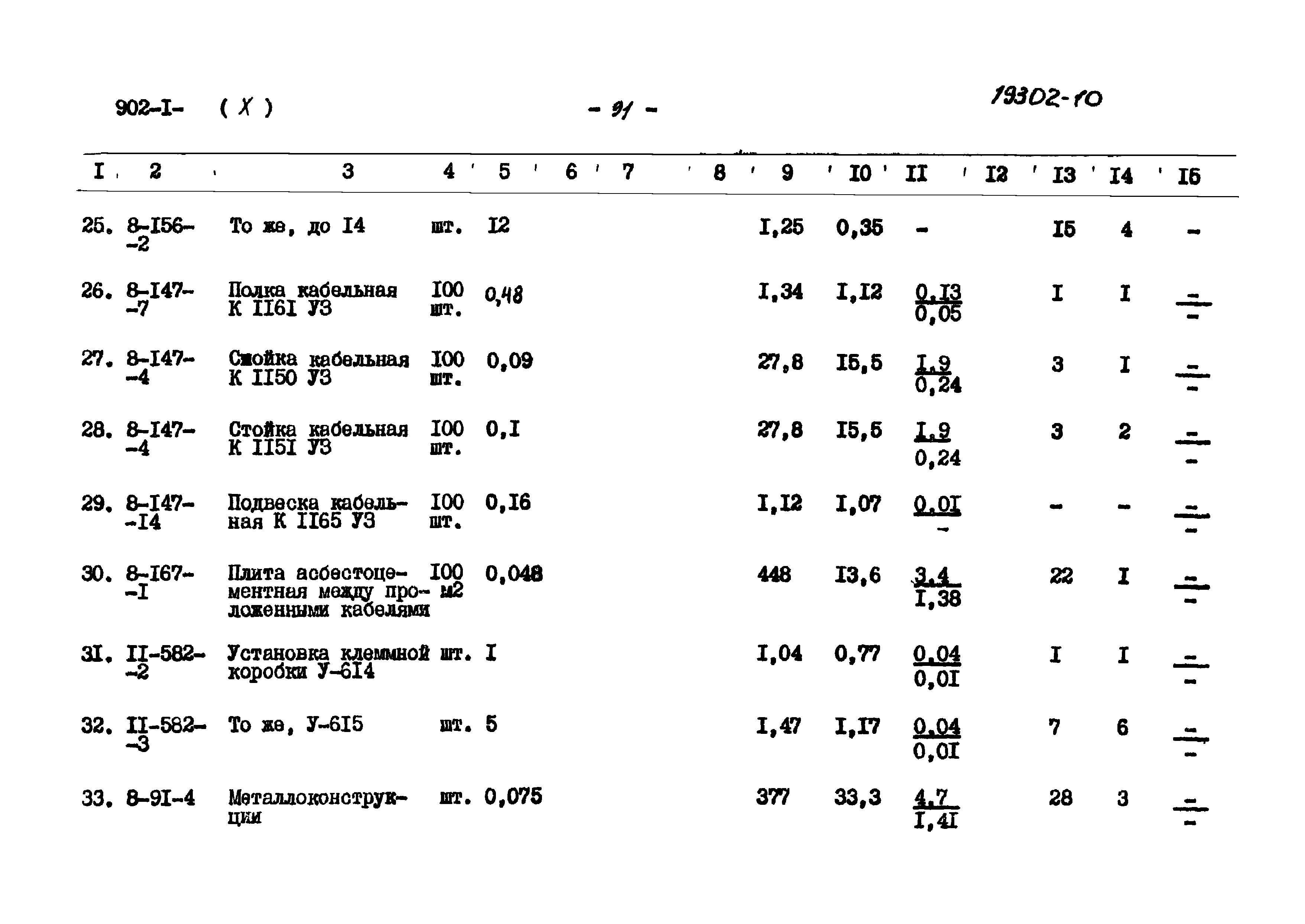 Типовой проект 902-1-80.83