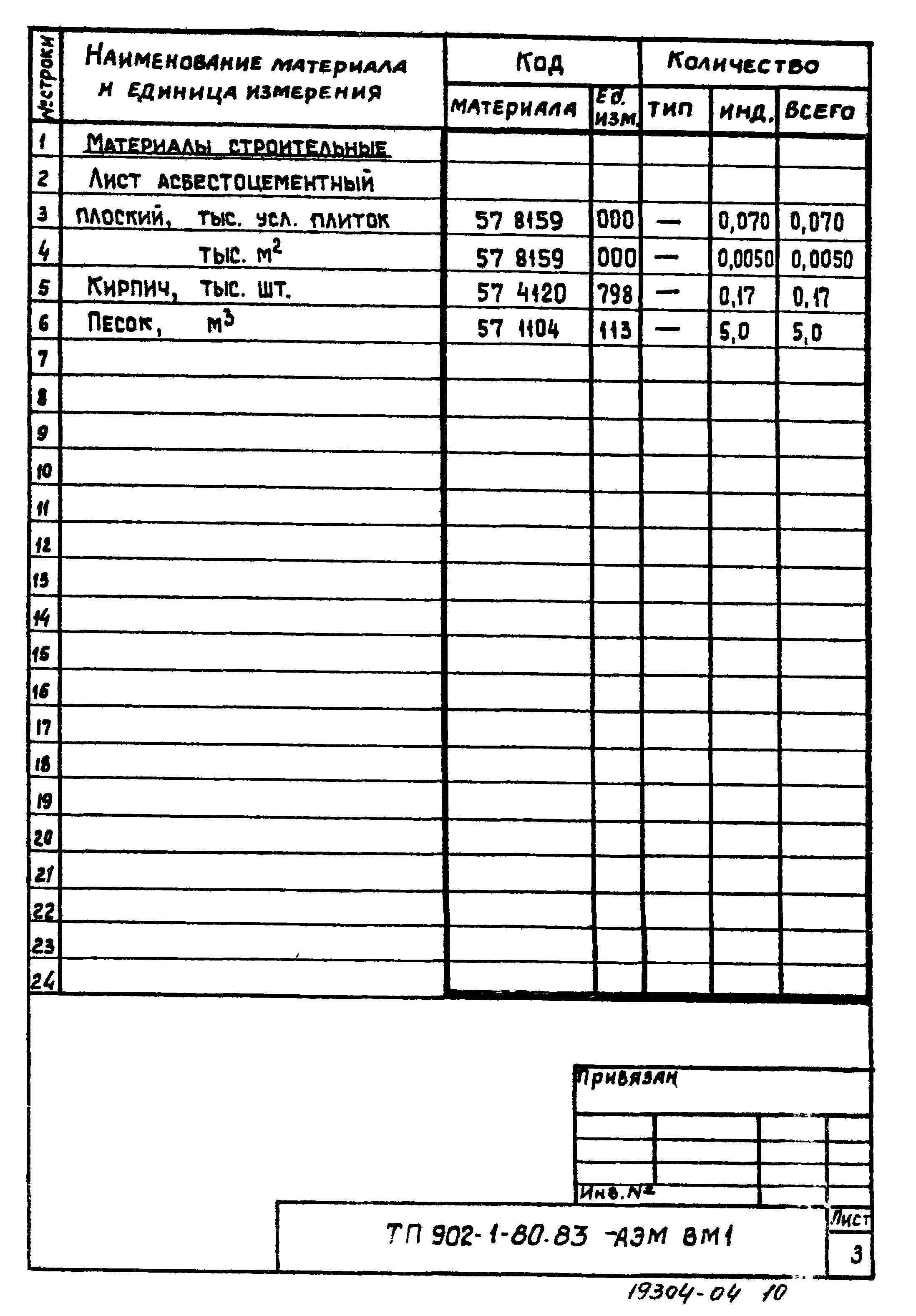 Типовой проект 902-1-80.83