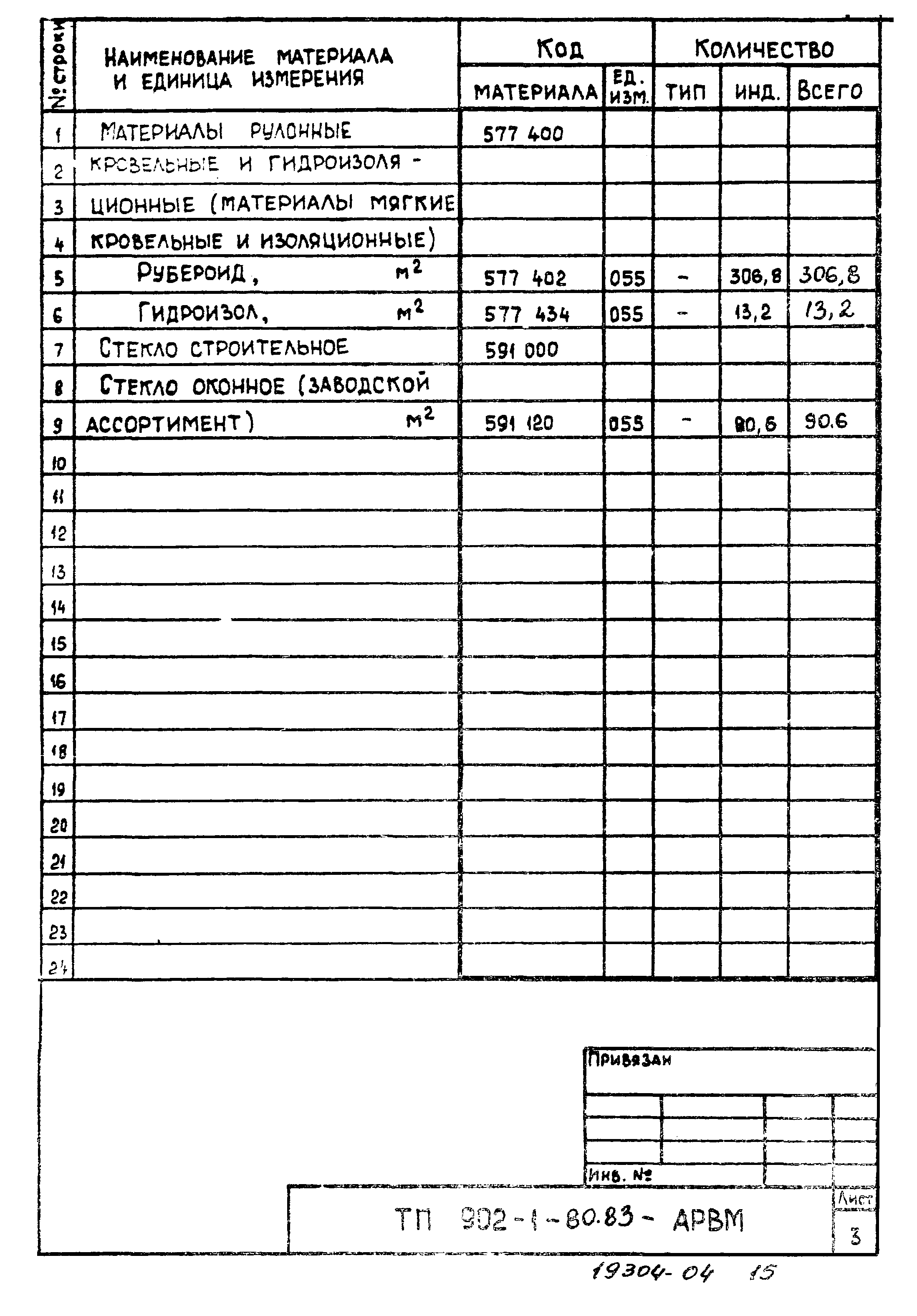 Типовой проект 902-1-80.83