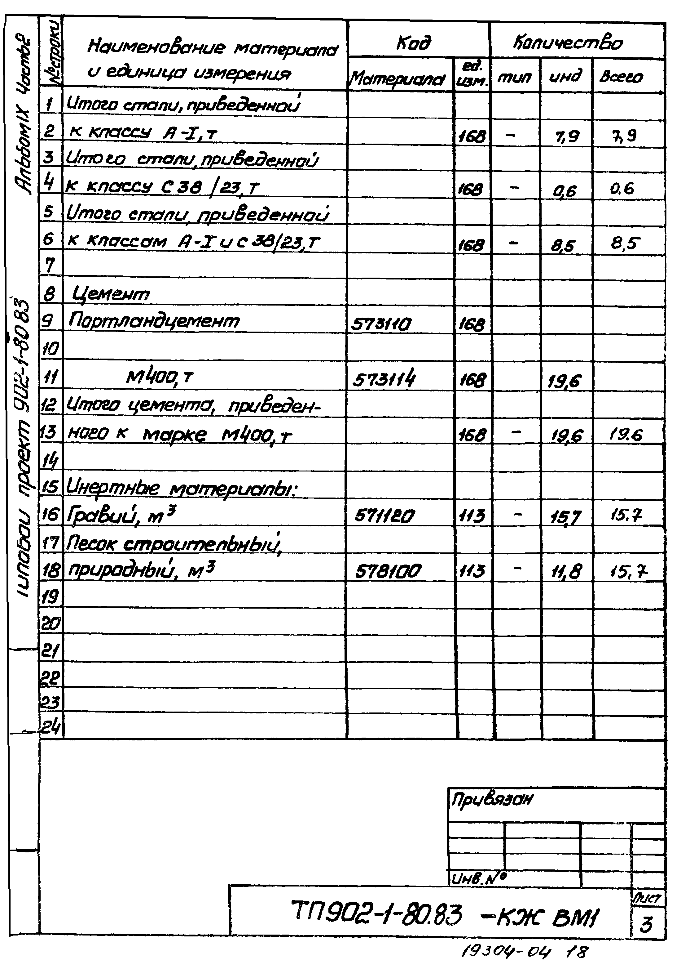 Типовой проект 902-1-80.83