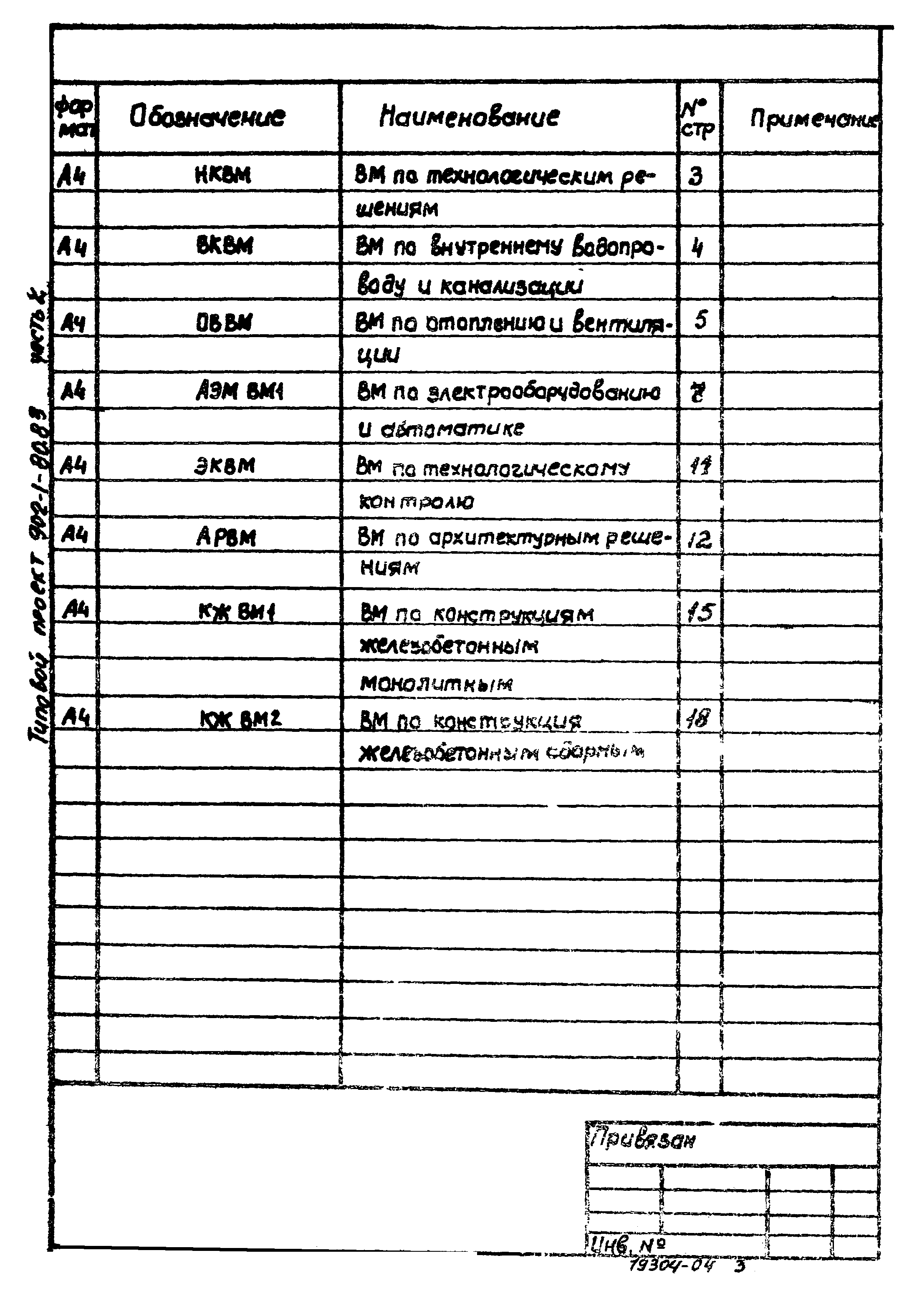 Типовой проект 902-1-80.83