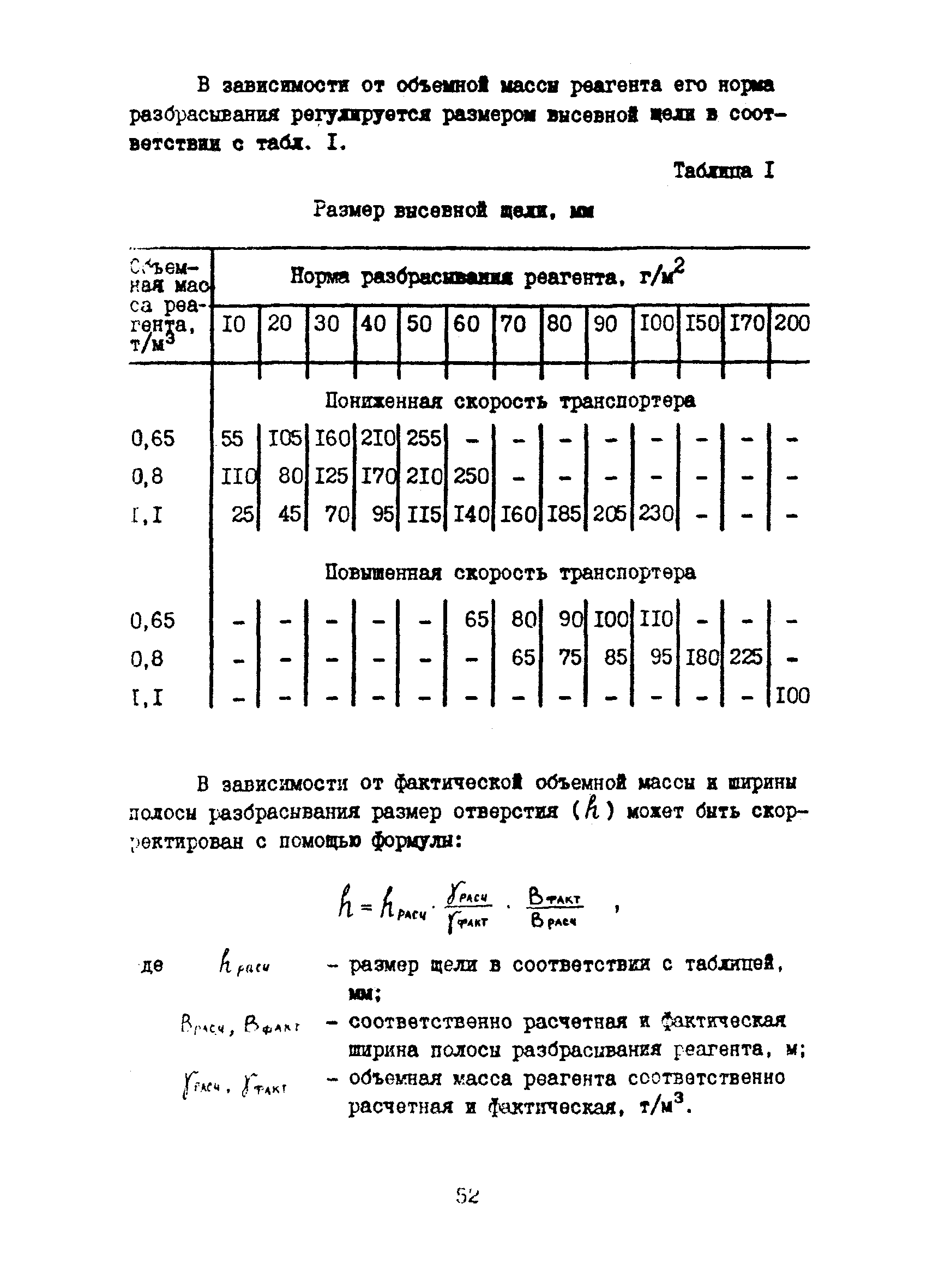 Инструкция 