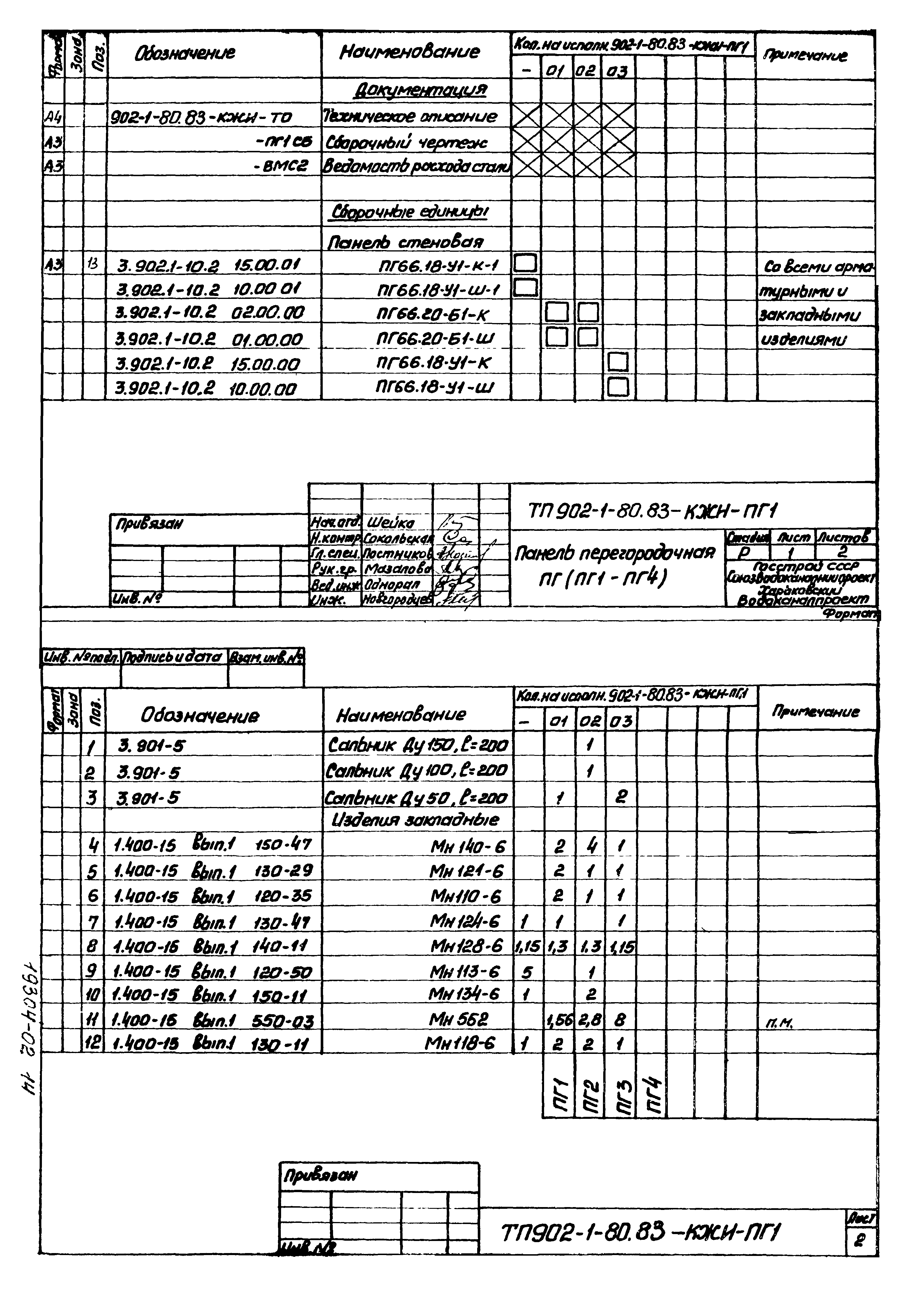 Типовой проект 902-1-80.83