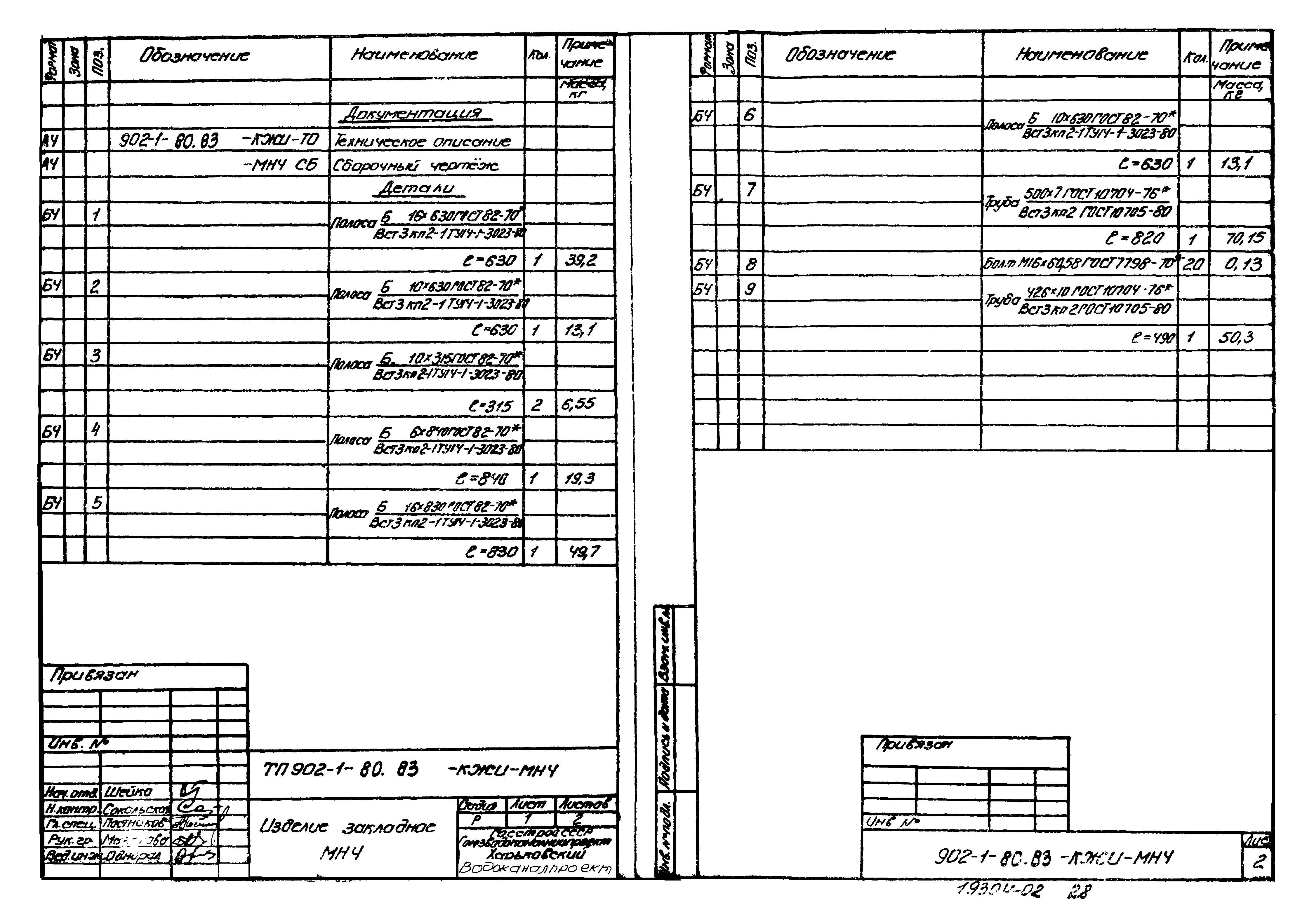Типовой проект 902-1-80.83