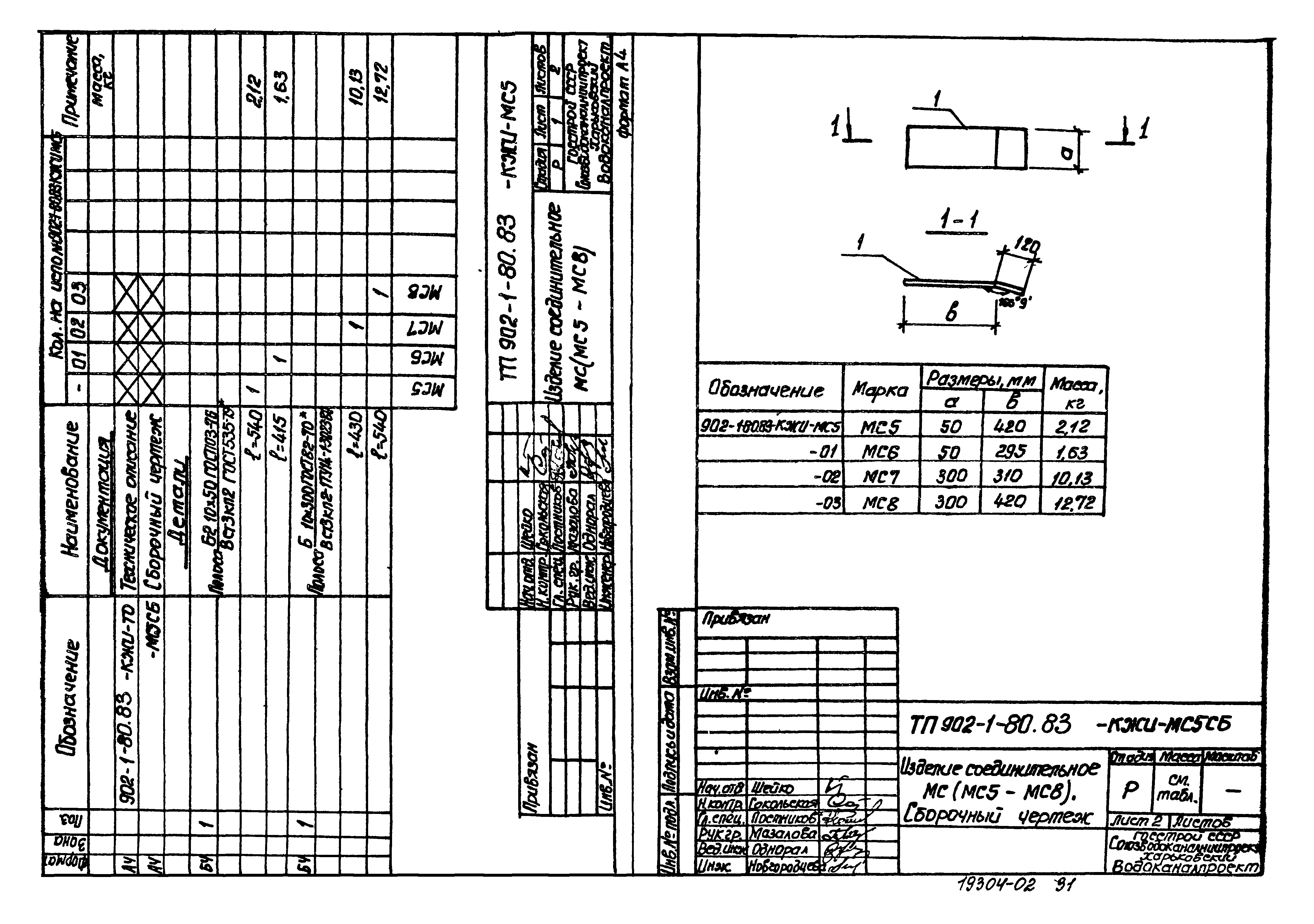 Типовой проект 902-1-80.83