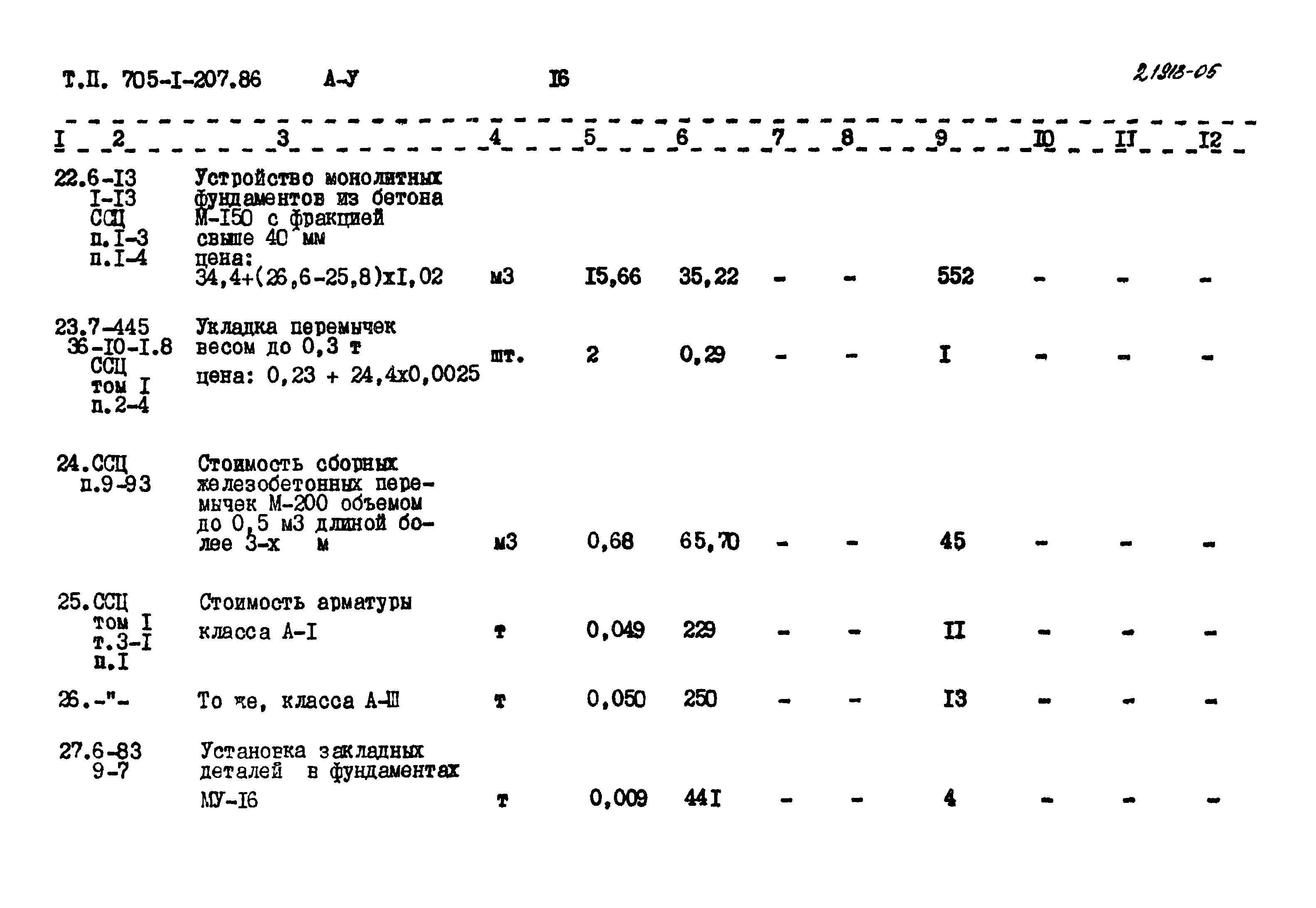 Типовой проект 705-1-207.86