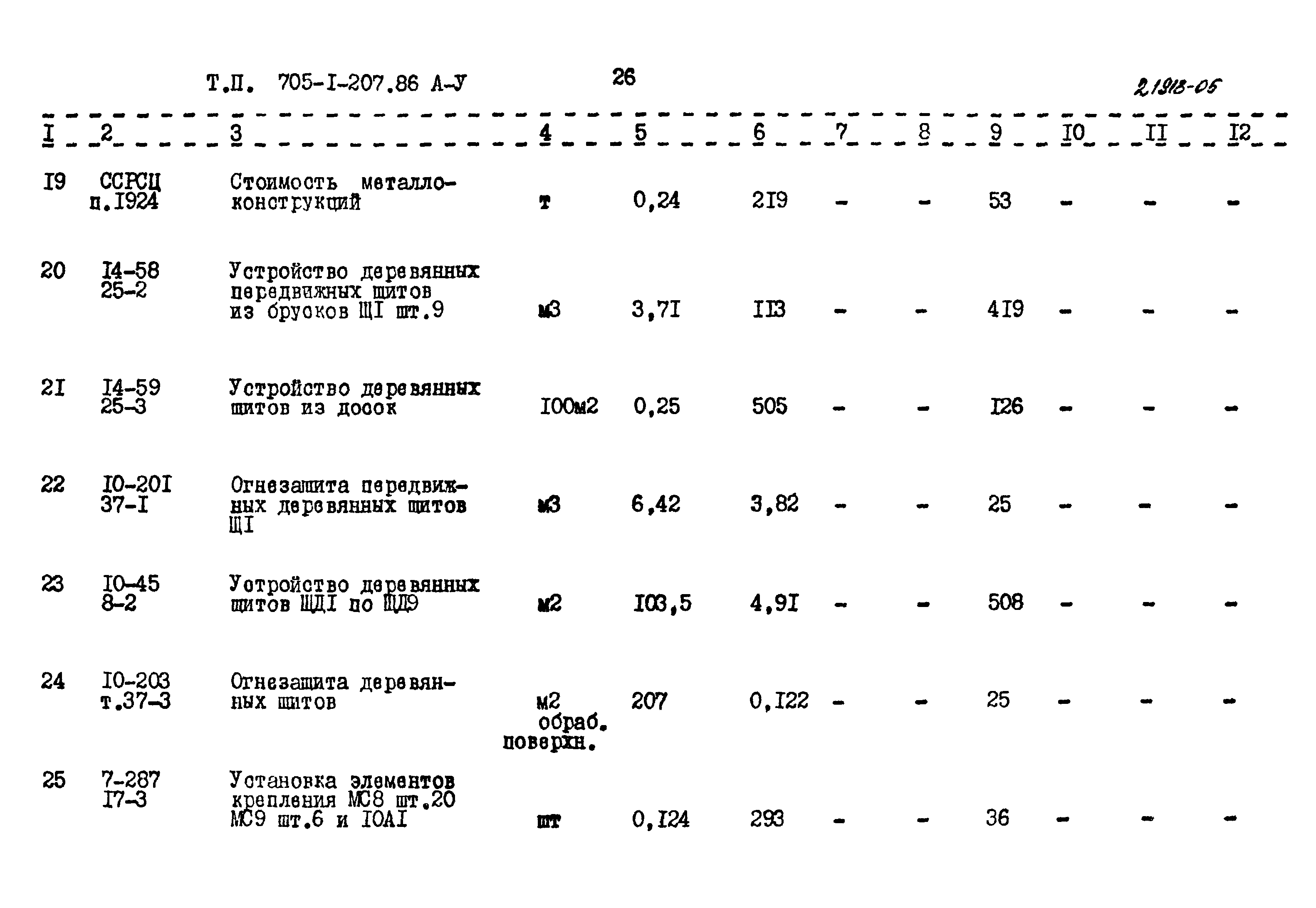 Типовой проект 705-1-207.86