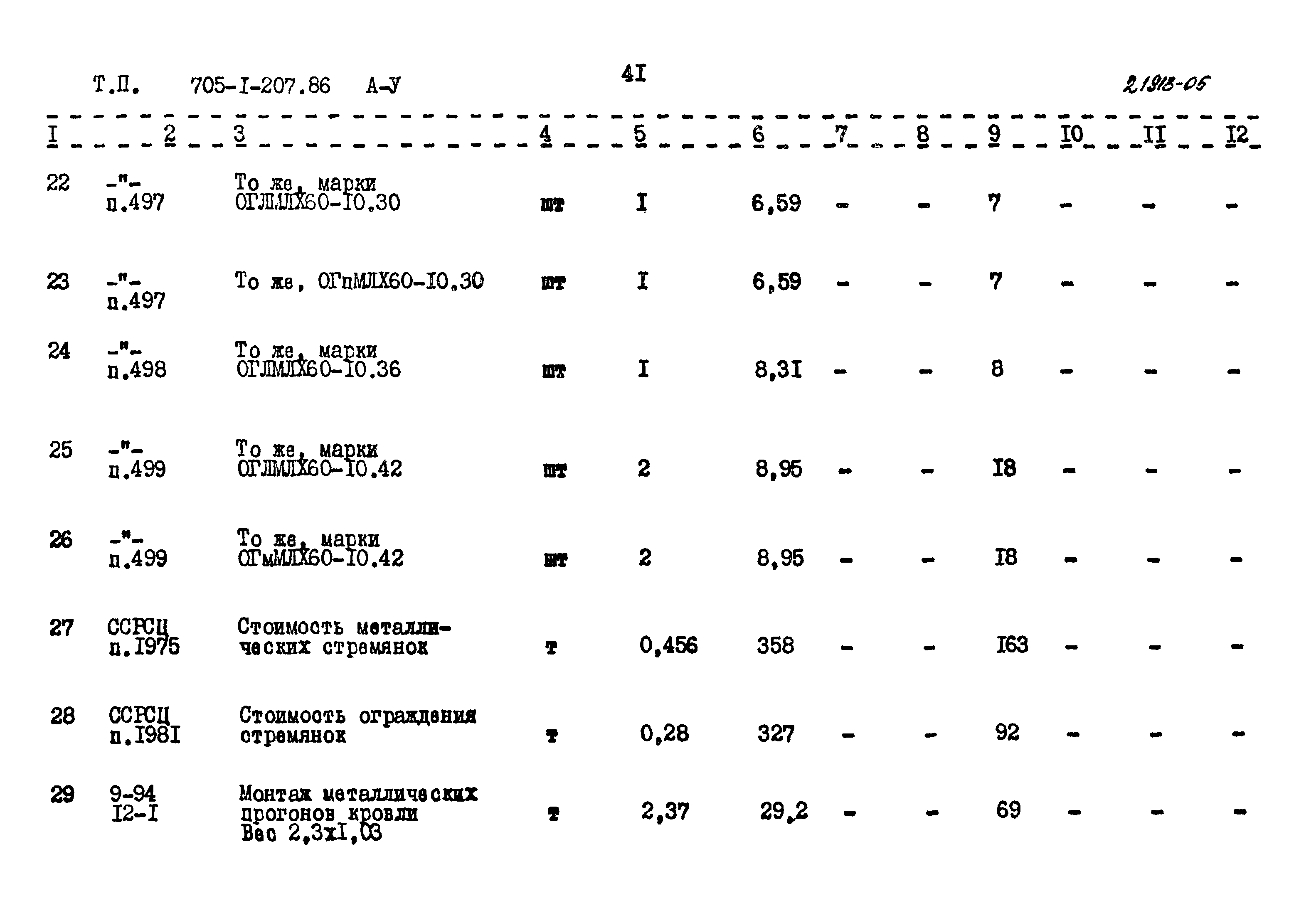 Типовой проект 705-1-207.86