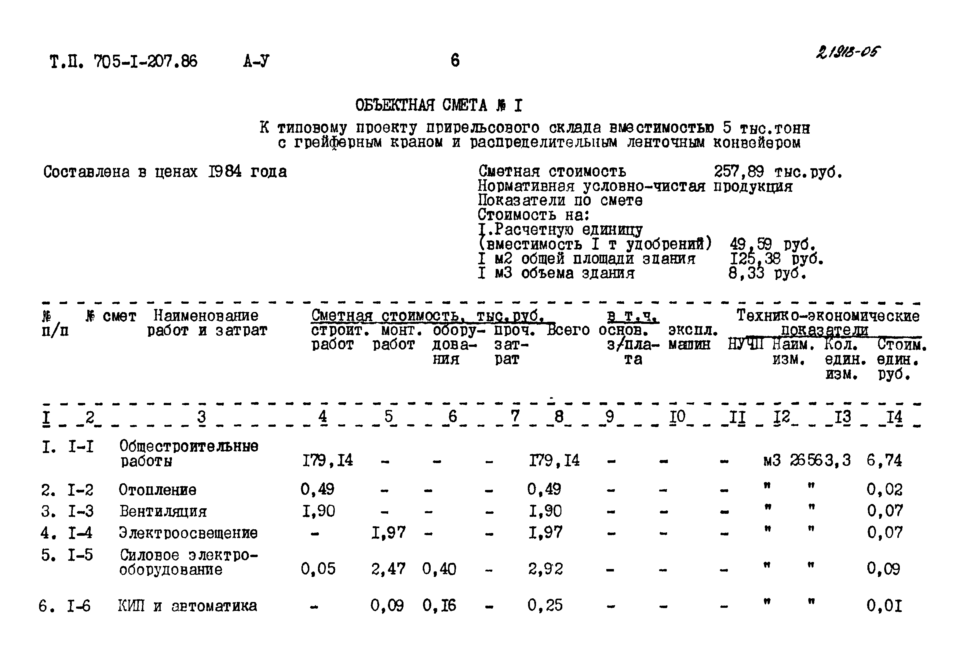 Типовой проект 705-1-207.86