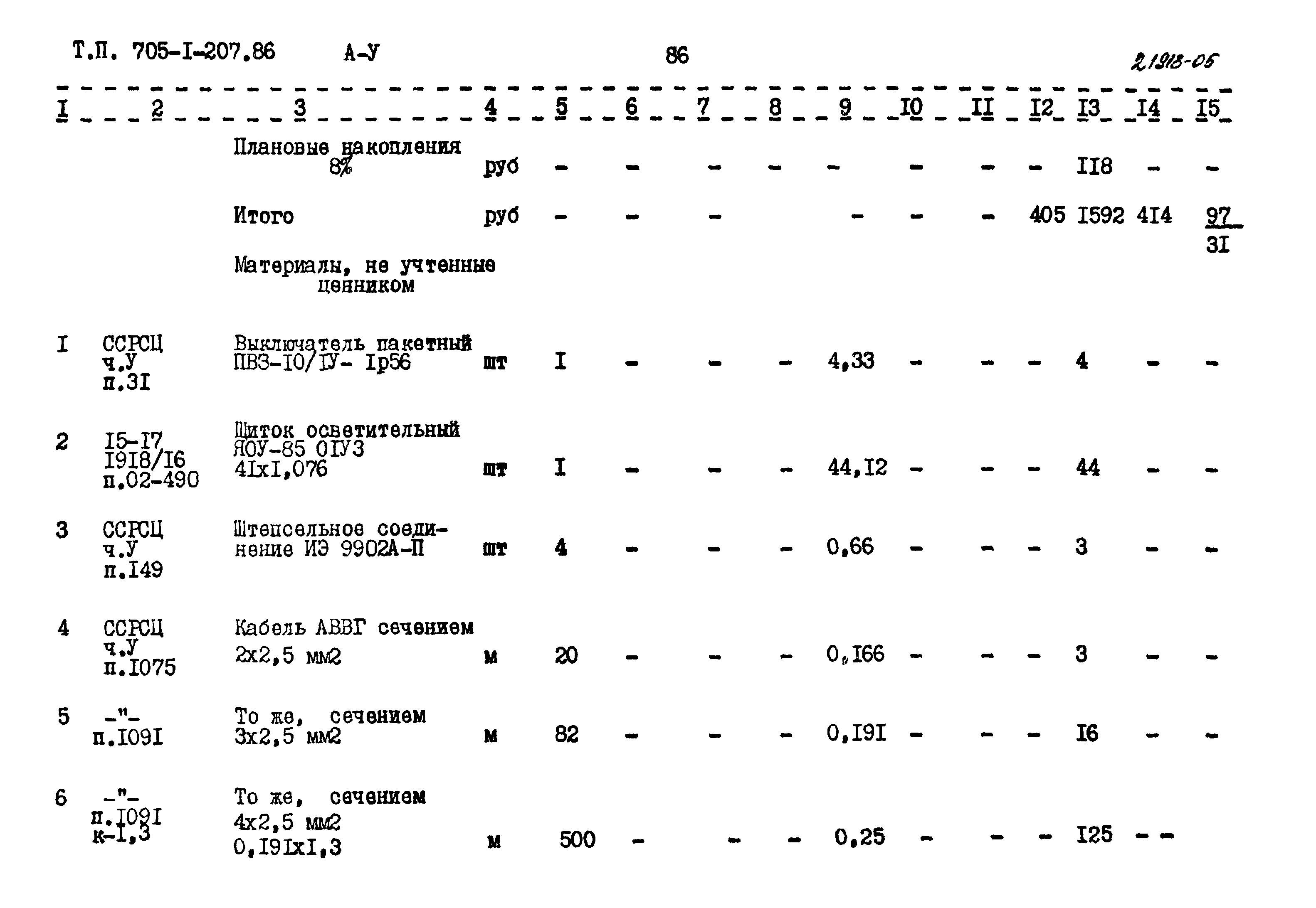 Типовой проект 705-1-207.86