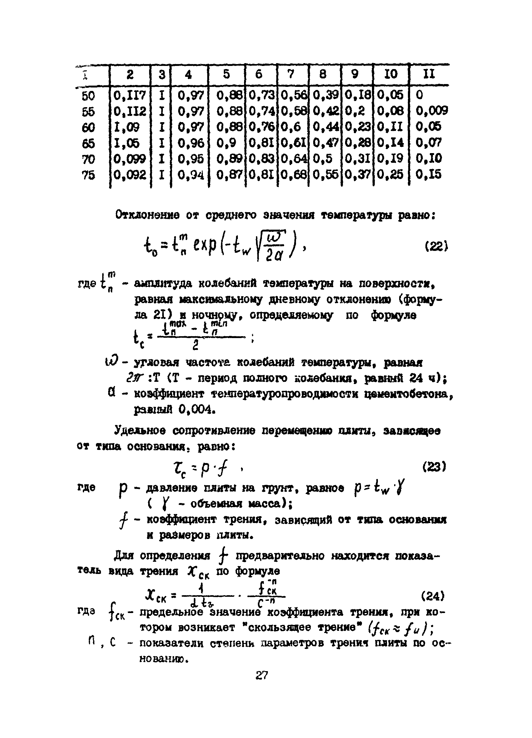 Рекомендации 