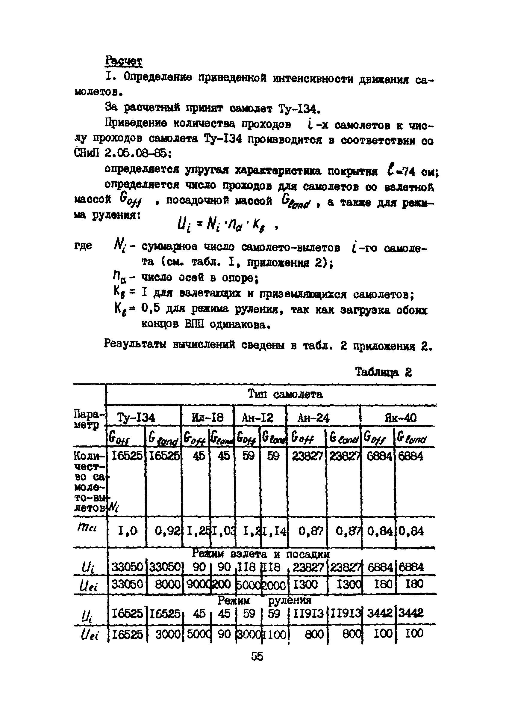 Рекомендации 