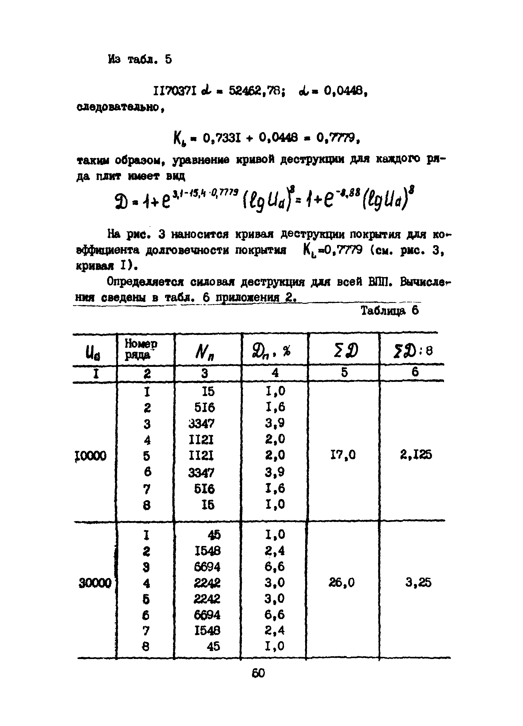 Рекомендации 