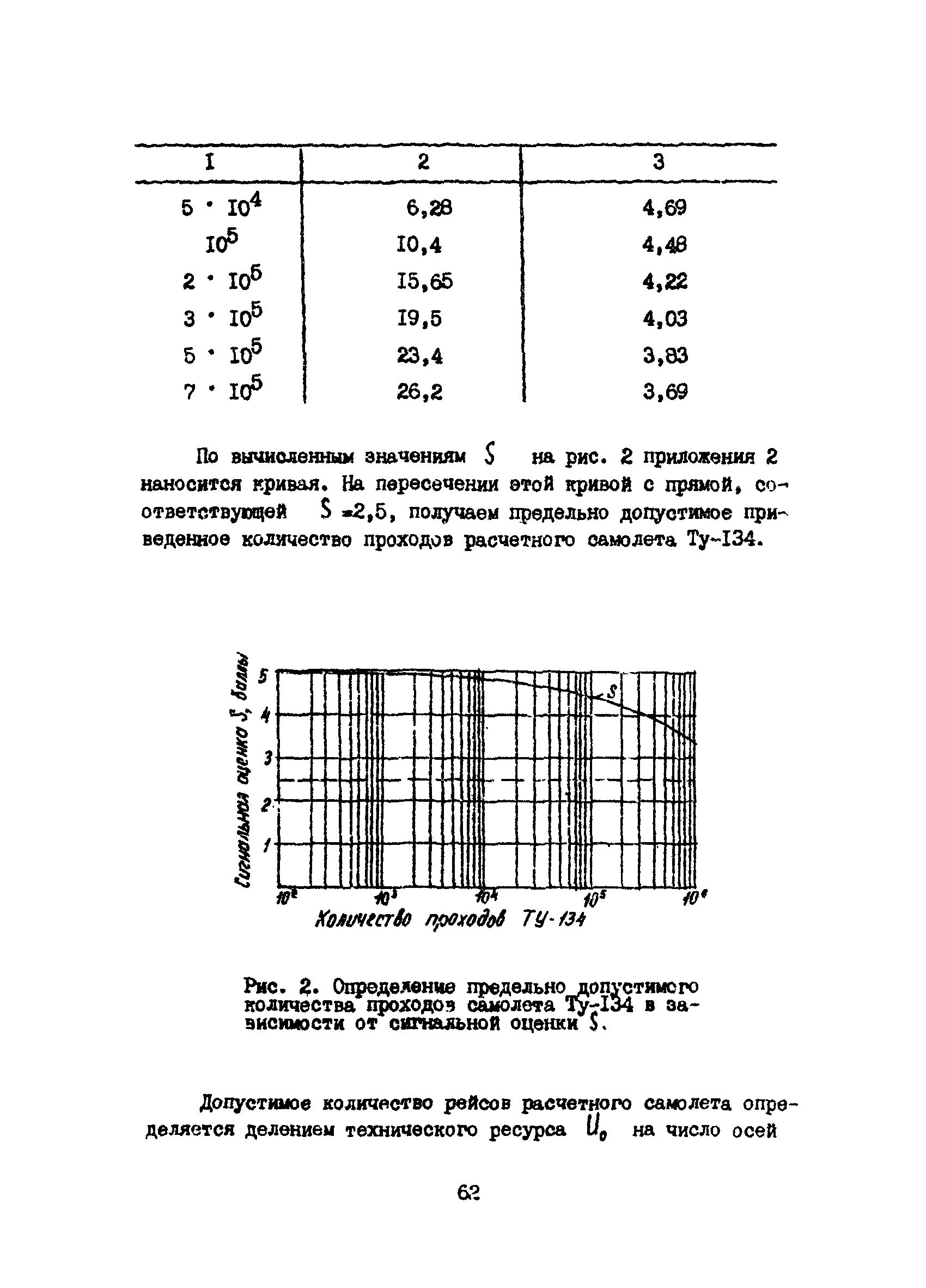 Рекомендации 