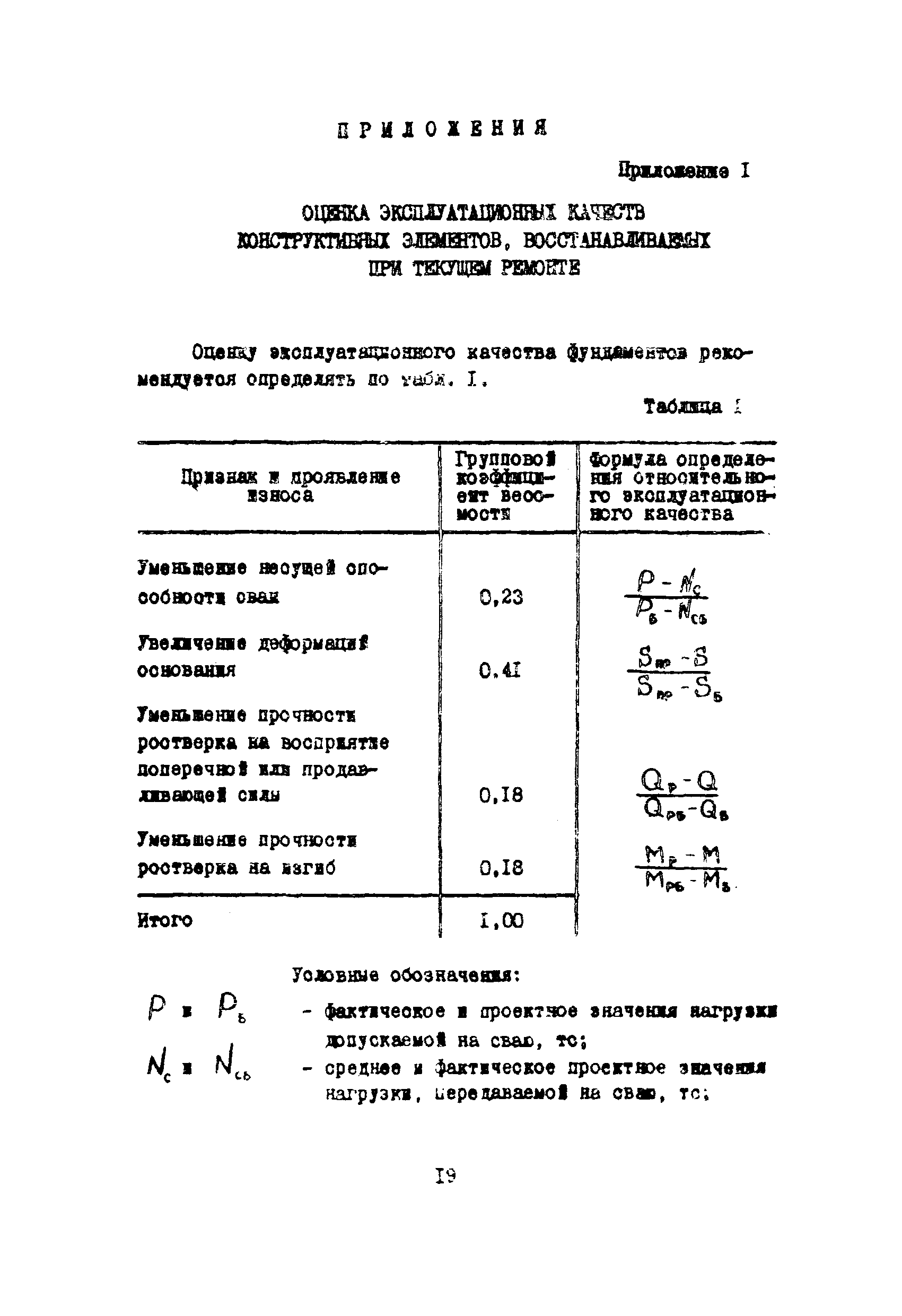 Инструкция 