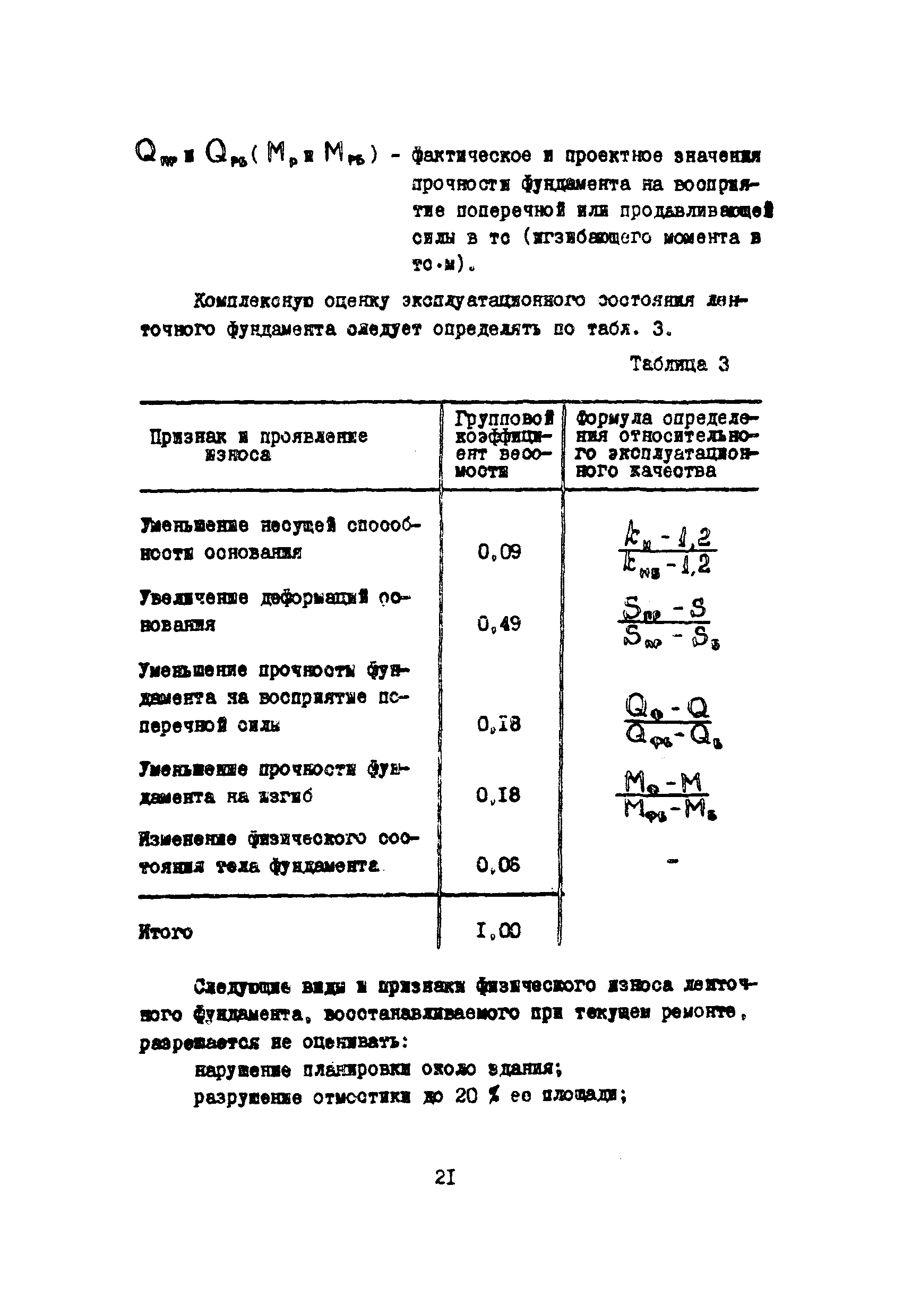 Инструкция 