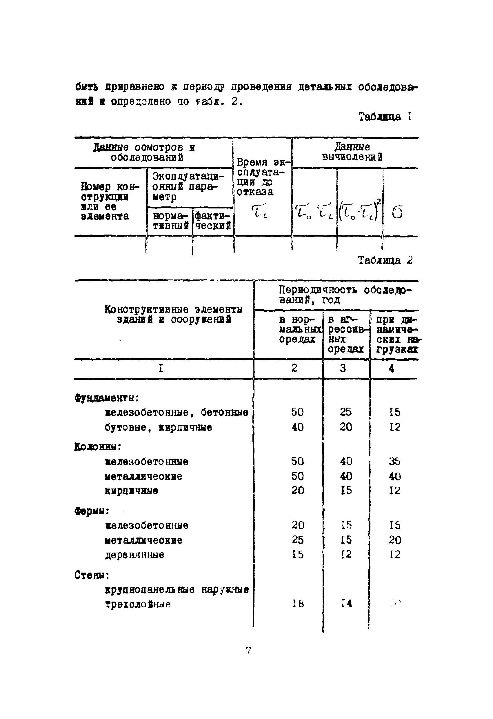 Инструкция 