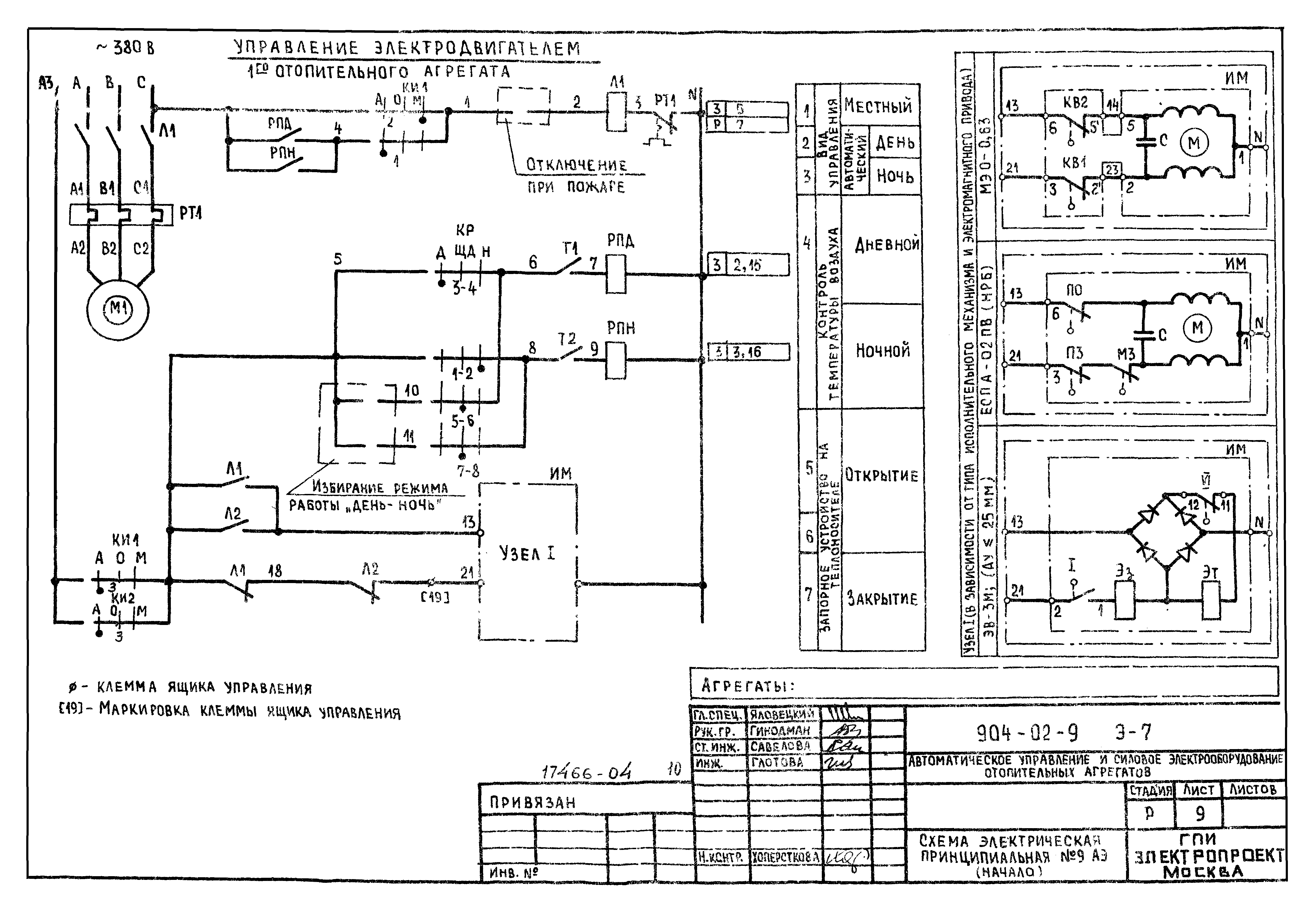 Типовые проектные решения 904-02-9