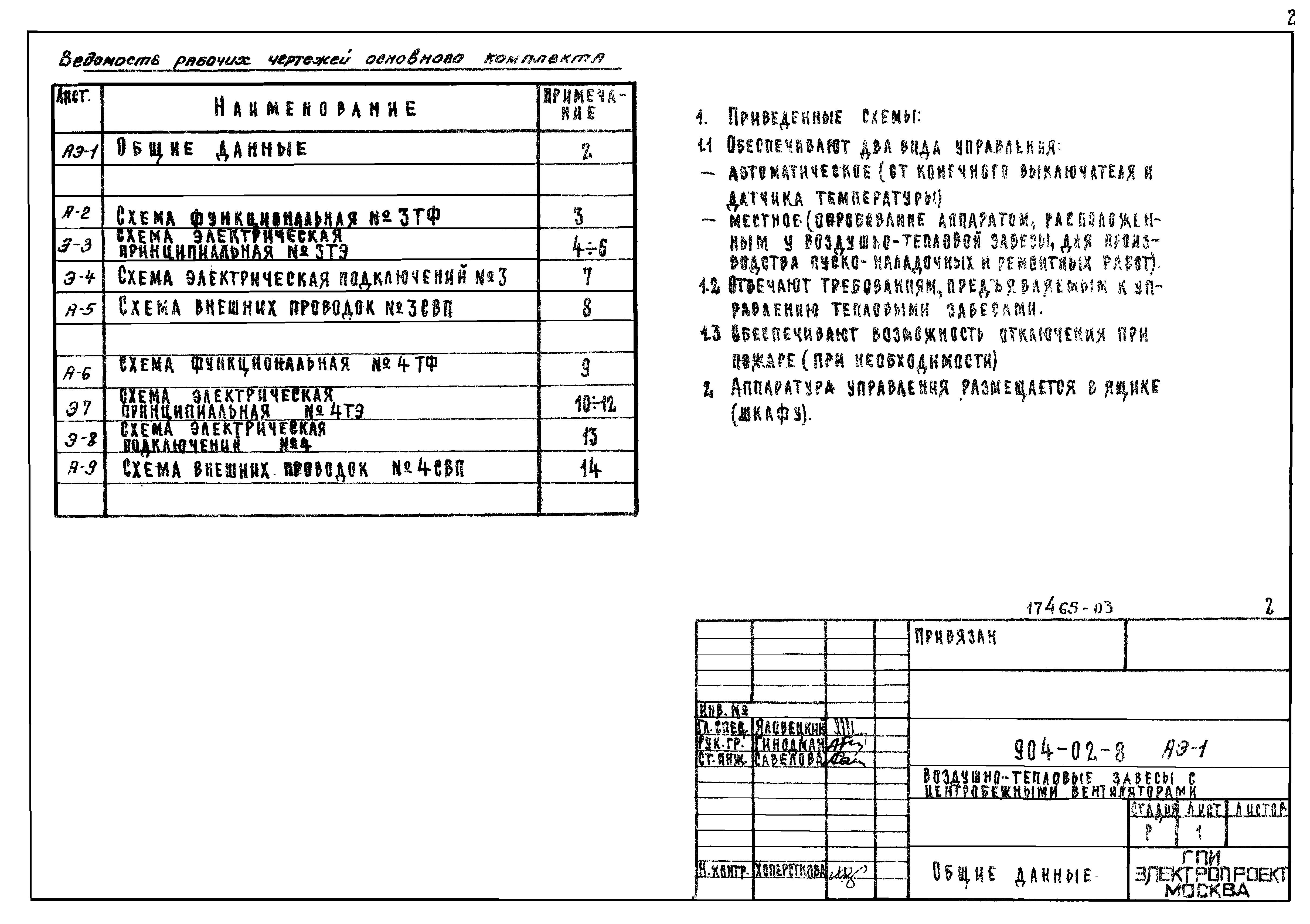 Типовой проект 904-02-8