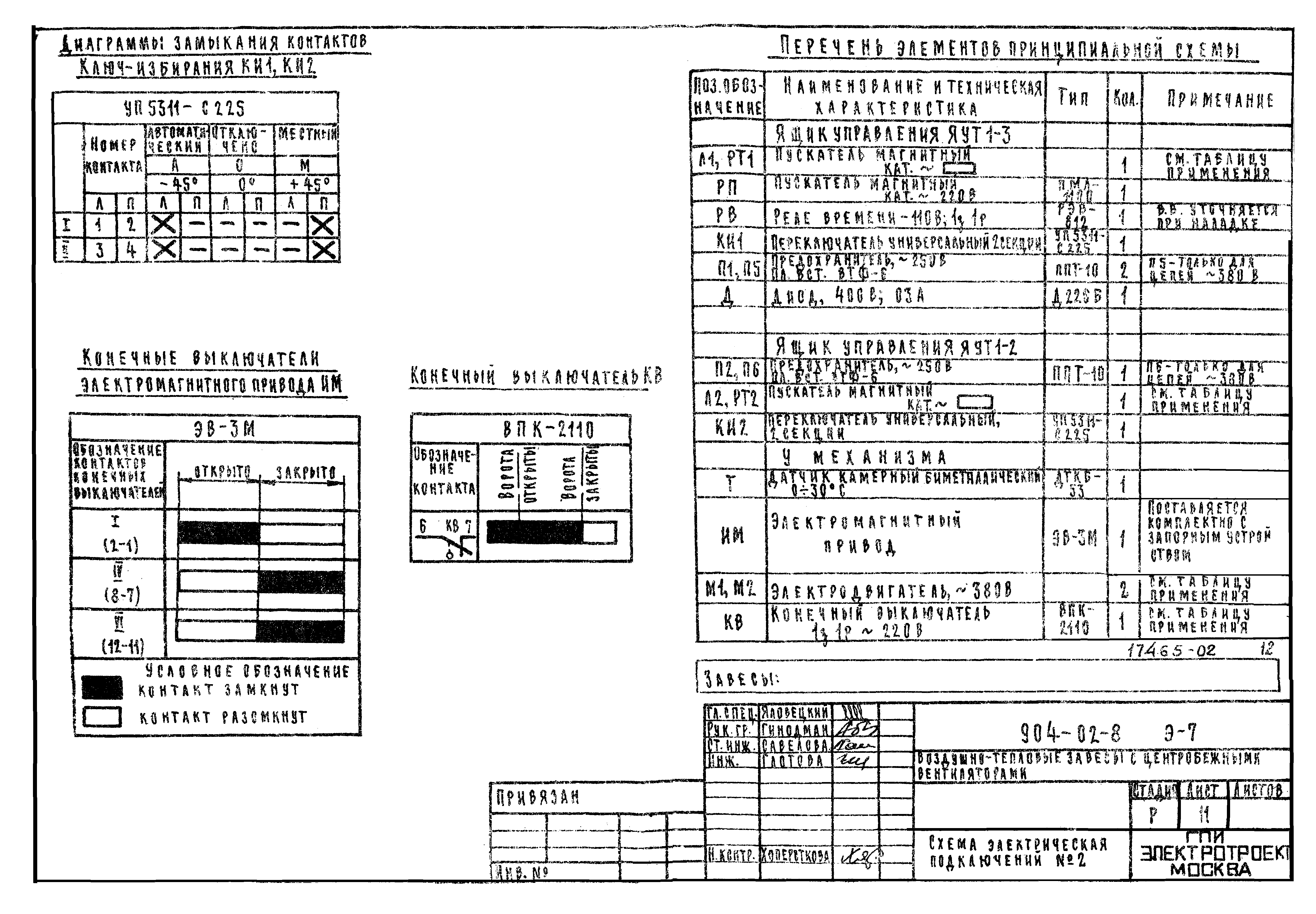 Типовой проект 904-02-8