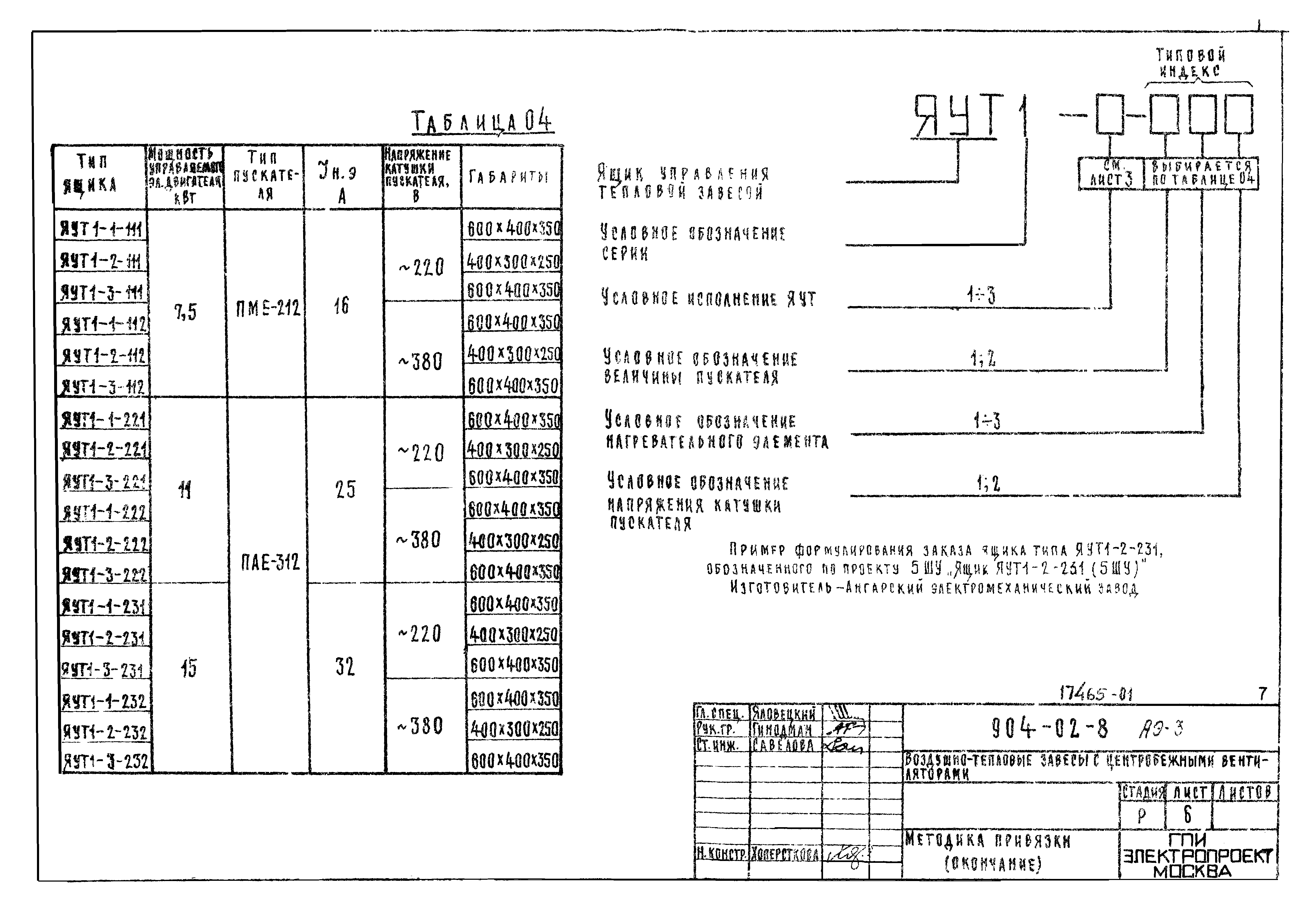 Типовой проект 904-02-8