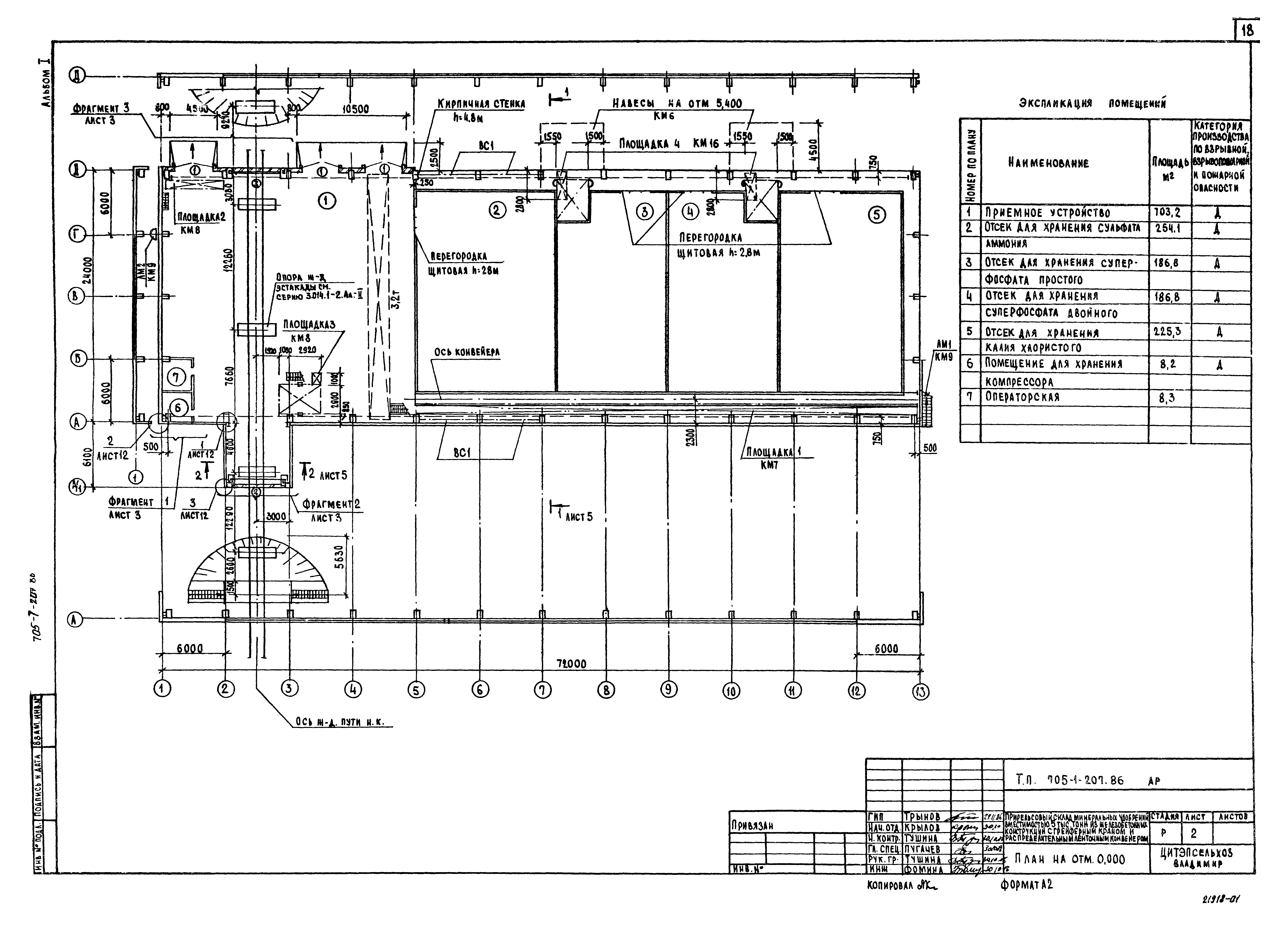 Типовой проект 705-1-207.86