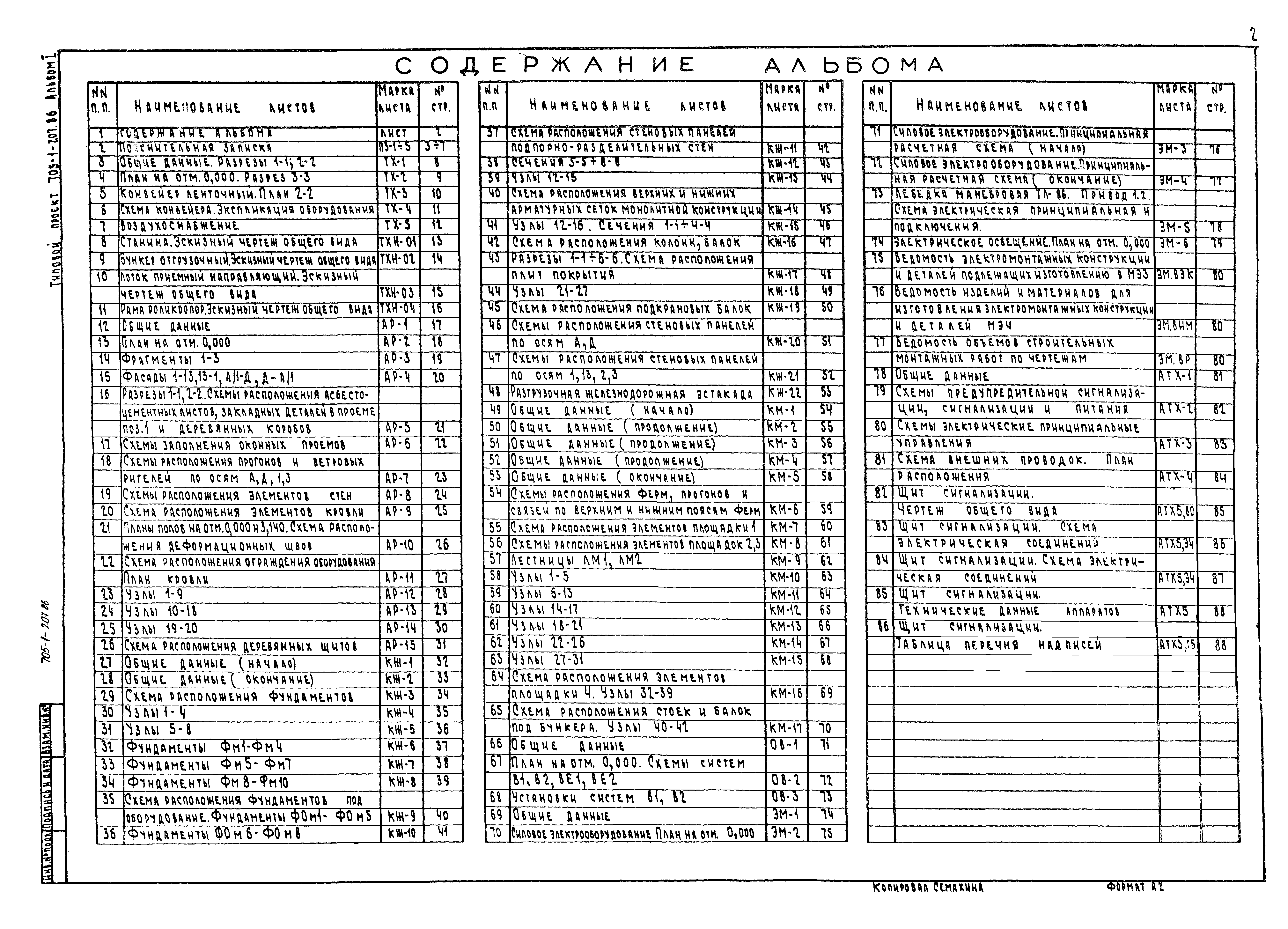 Типовой проект 705-1-207.86