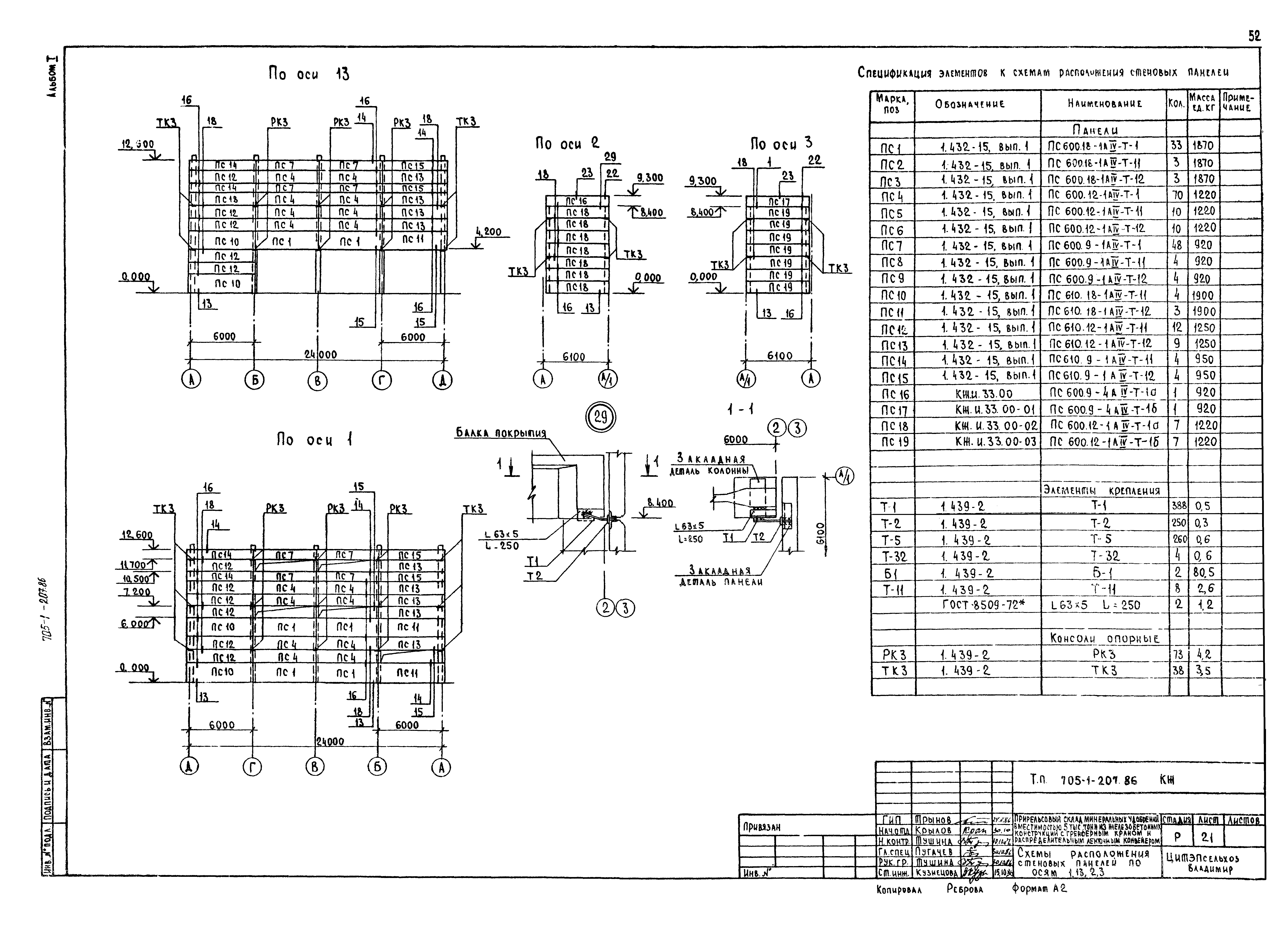 Tp hv351s pb757 схема