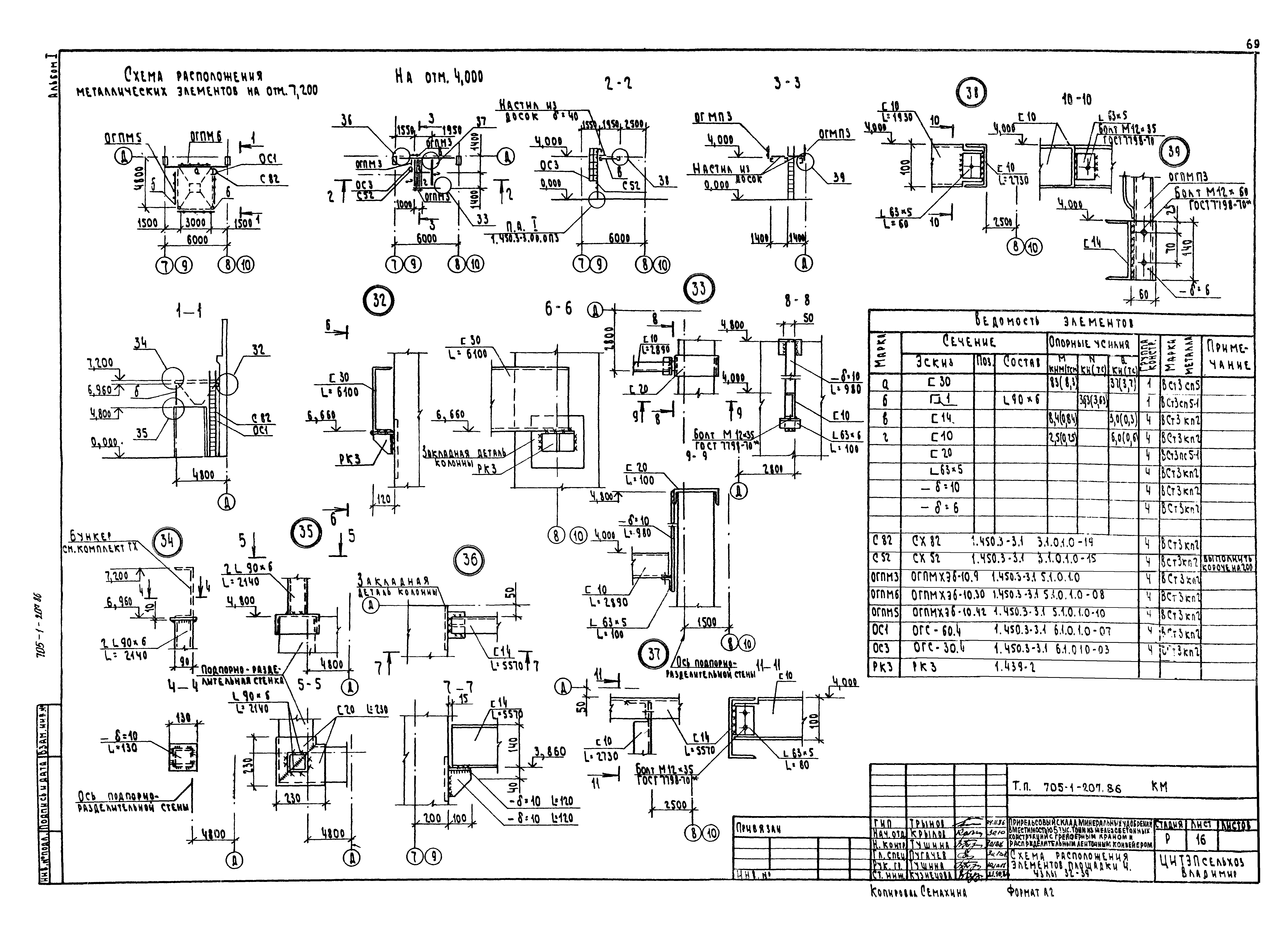 Типовой проект 705-1-207.86