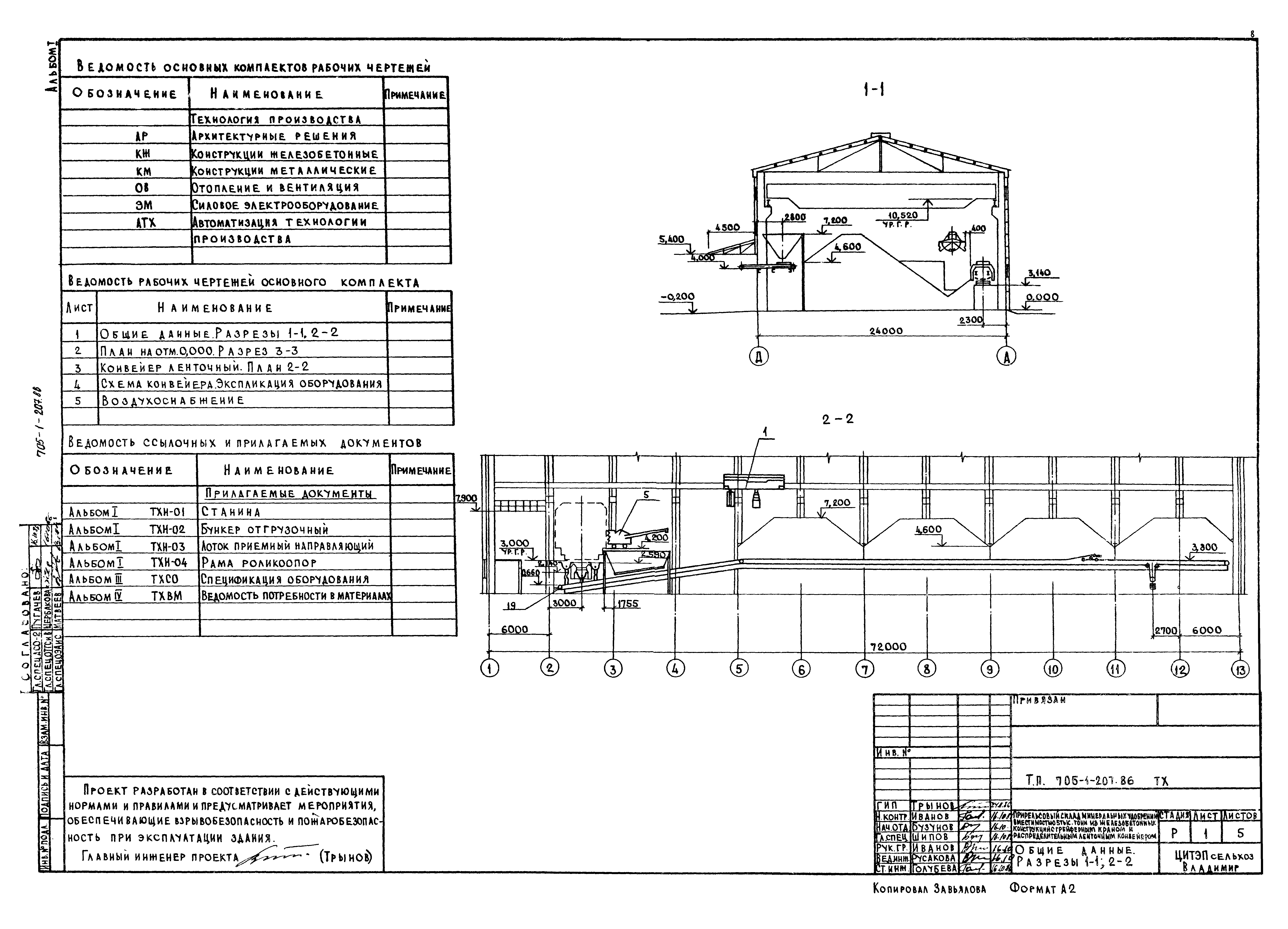 Типовой проект 705-1-207.86