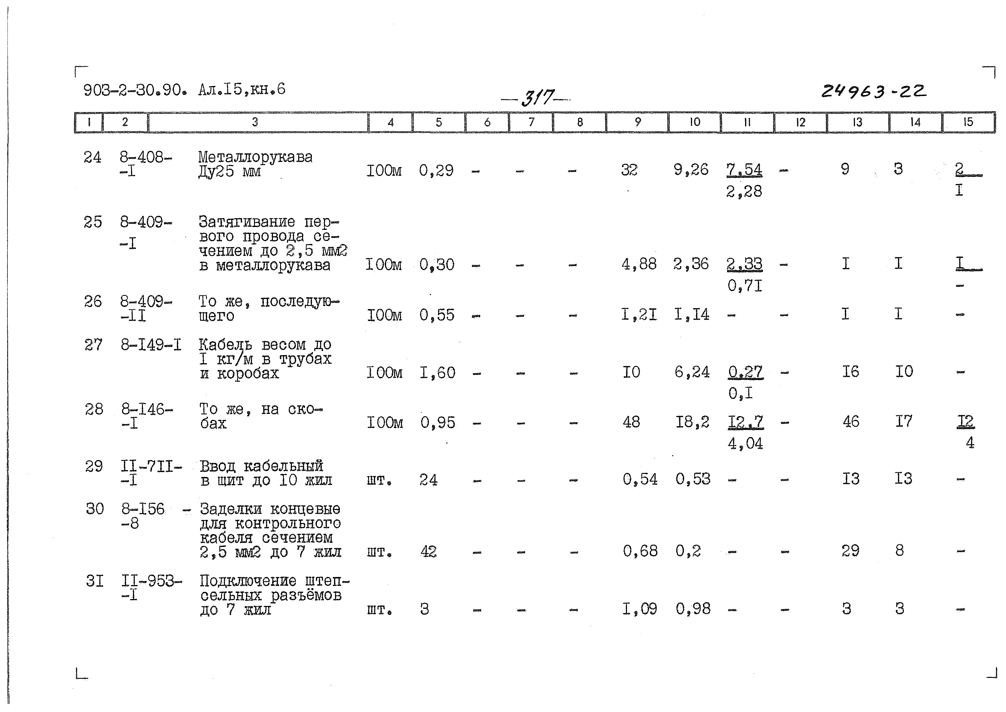 Типовой проект 903-2-30.90