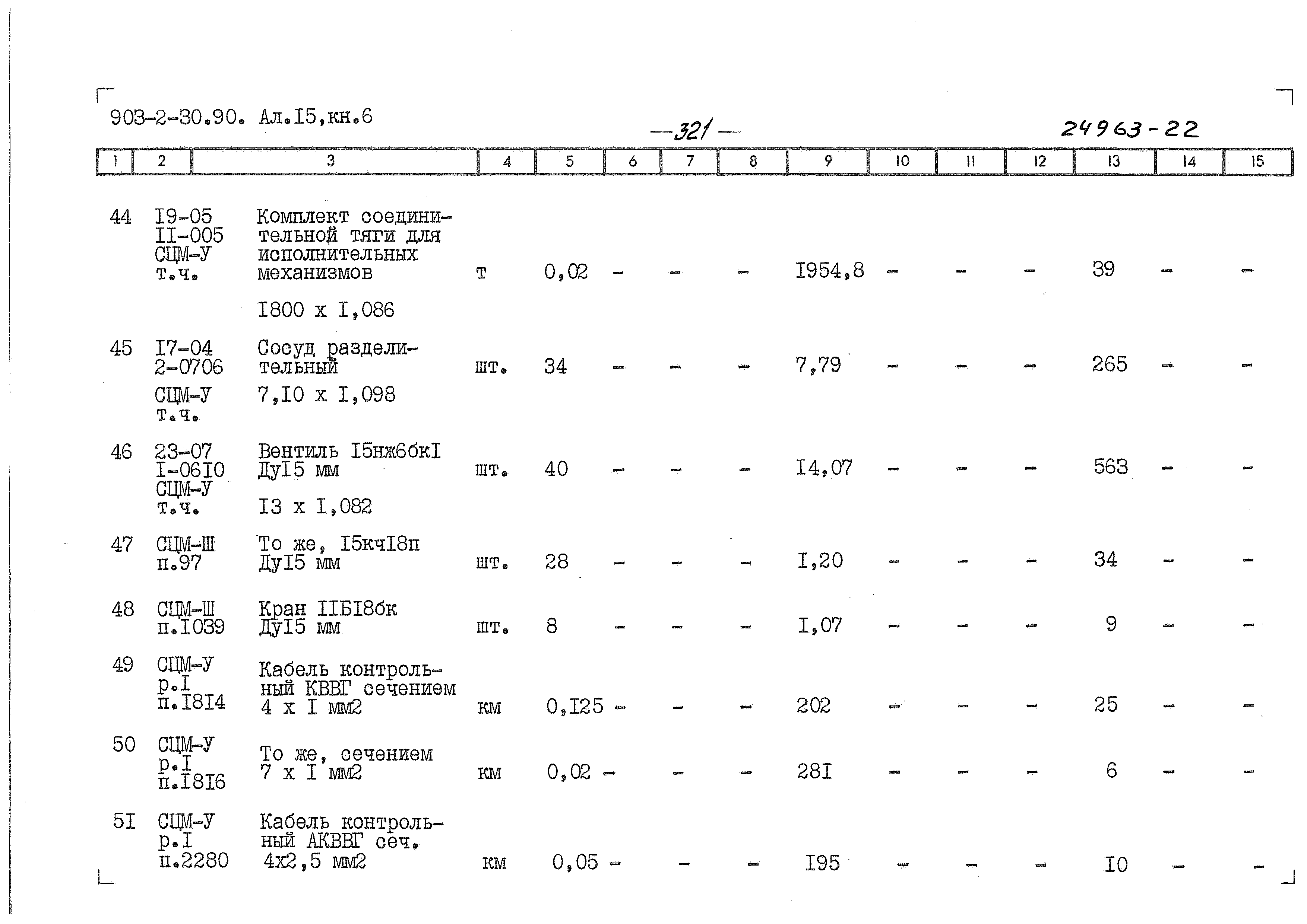 Типовой проект 903-2-30.90