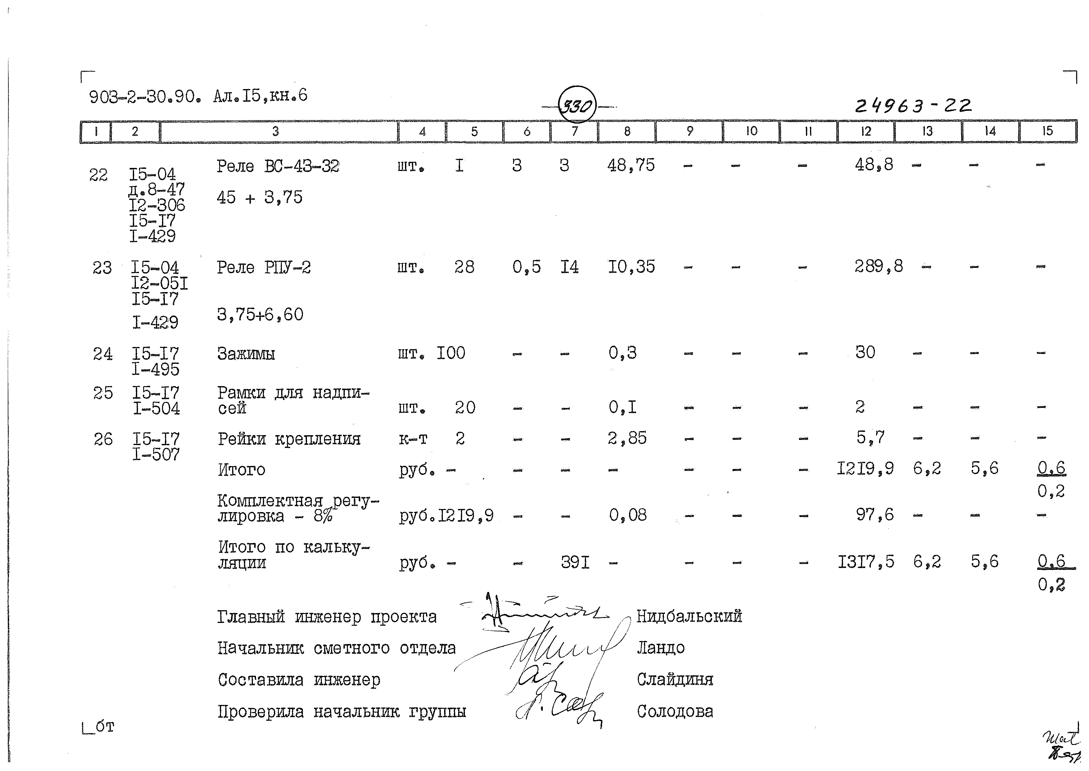 Типовой проект 903-2-30.90