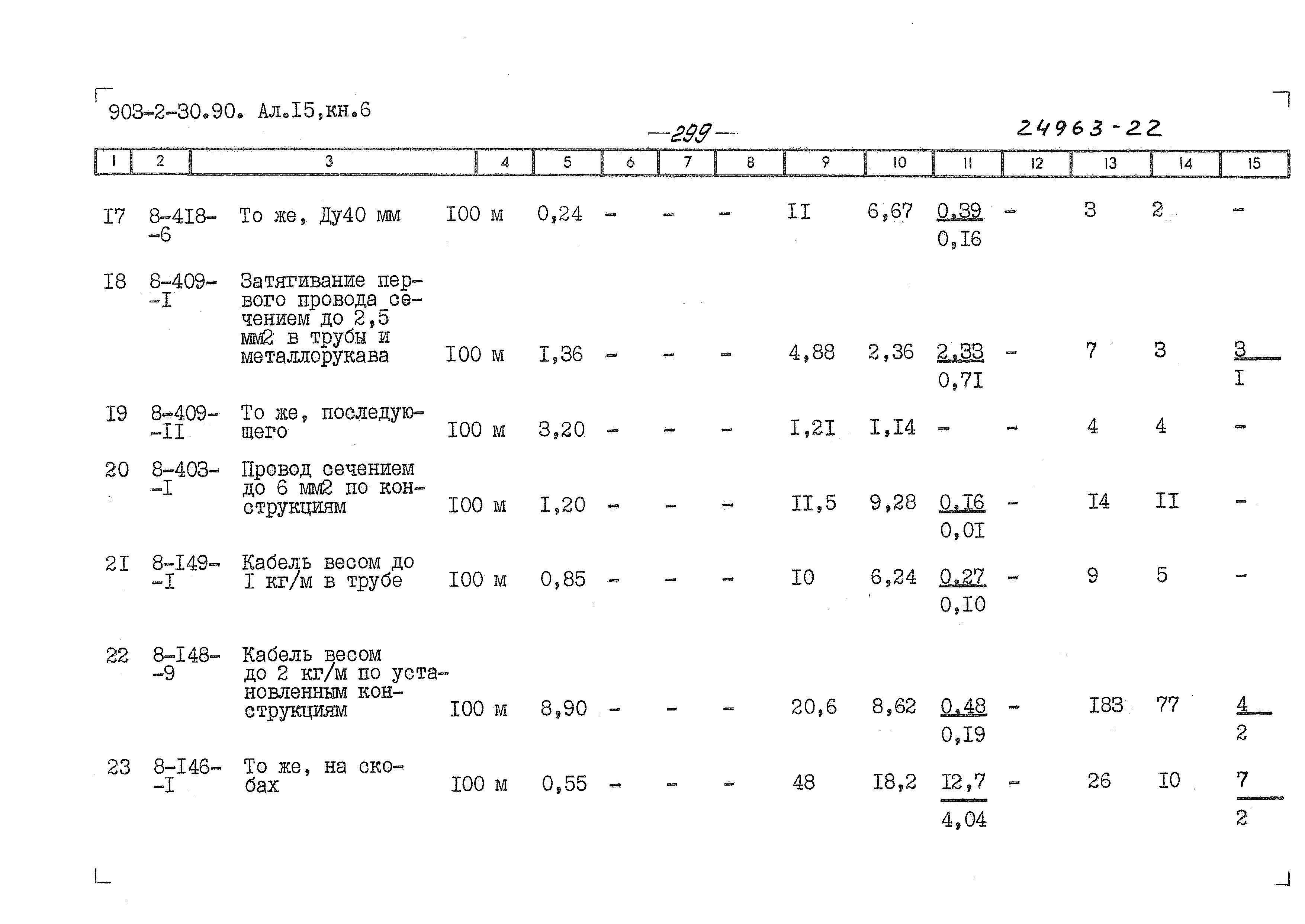 Типовой проект 903-2-30.90