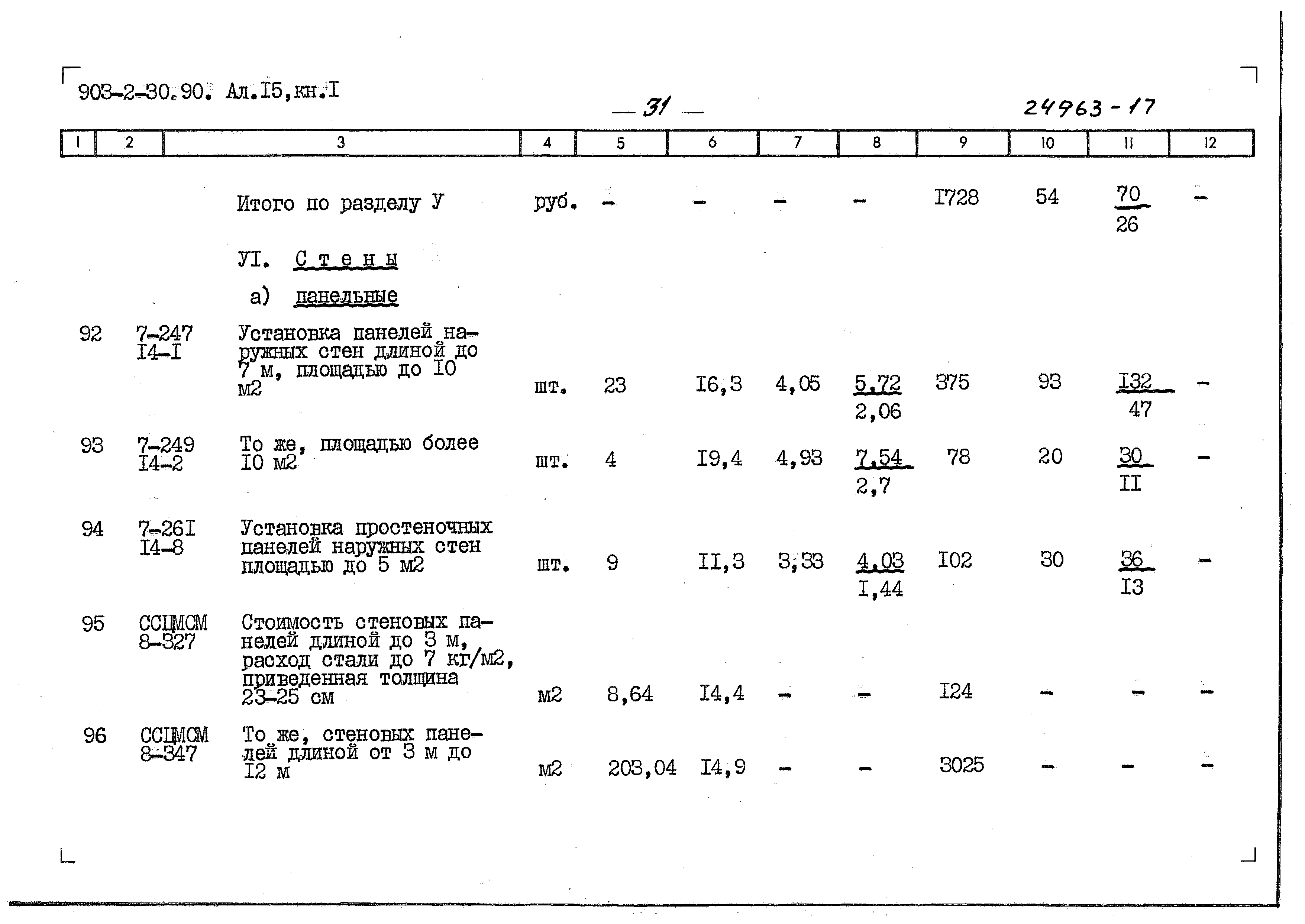 Типовой проект 903-2-30.90